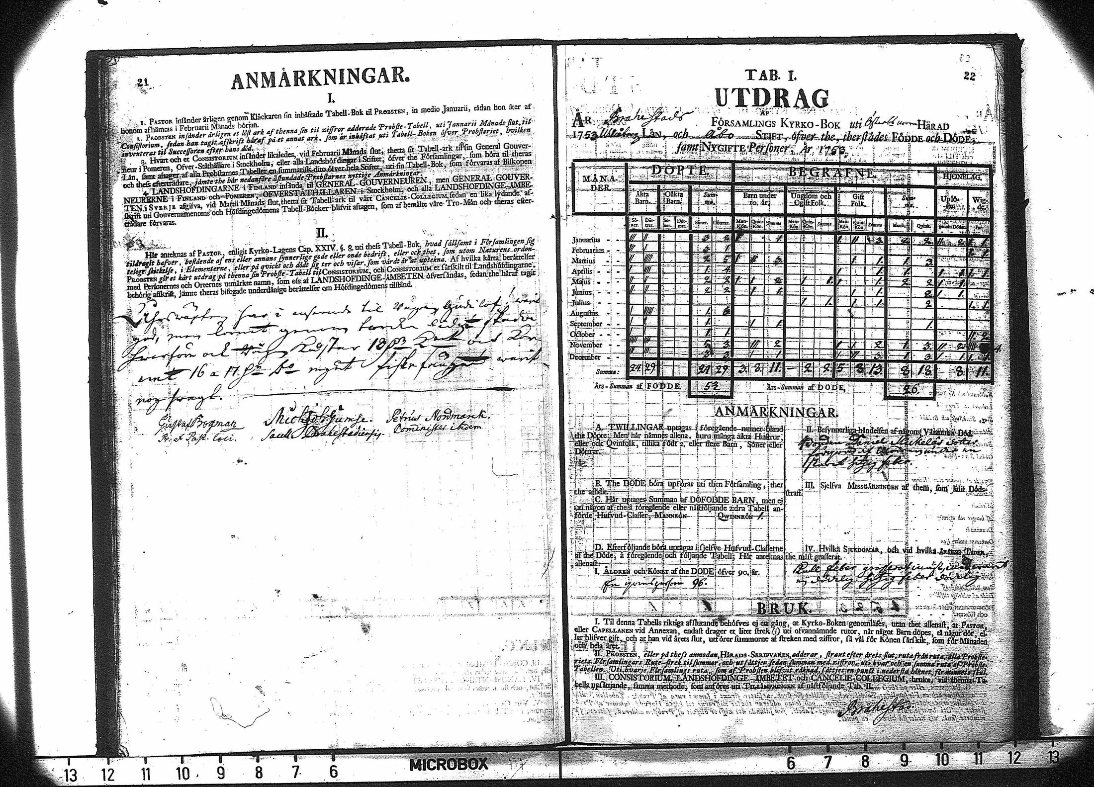 [ ../kirjat/Kirkonkirjat/saloinen/vakilukutauluja_1749-1773_va180/kuvat/13.jpg ]