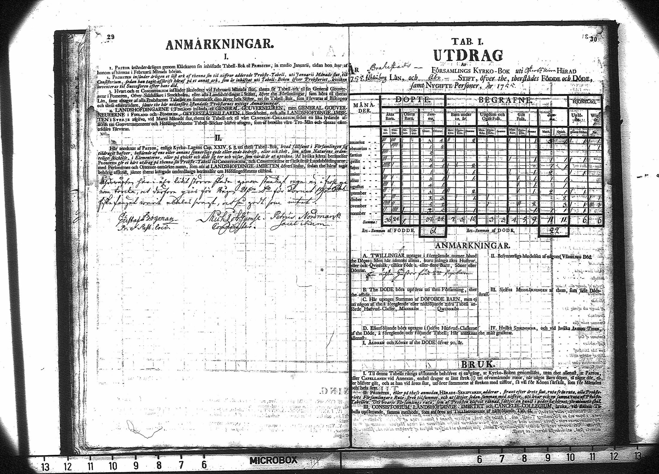 [ ../kirjat/Kirkonkirjat/saloinen/vakilukutauluja_1749-1773_va180/kuvat/17.jpg ]