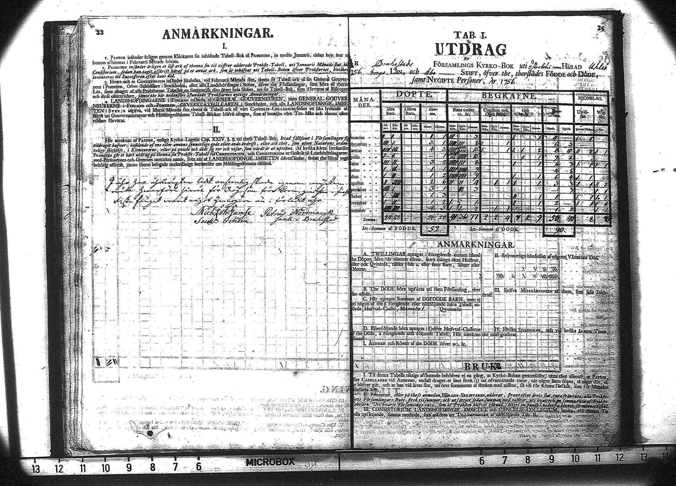 [ ../kirjat/Kirkonkirjat/saloinen/vakilukutauluja_1749-1773_va180/kuvat/19.jpg ]