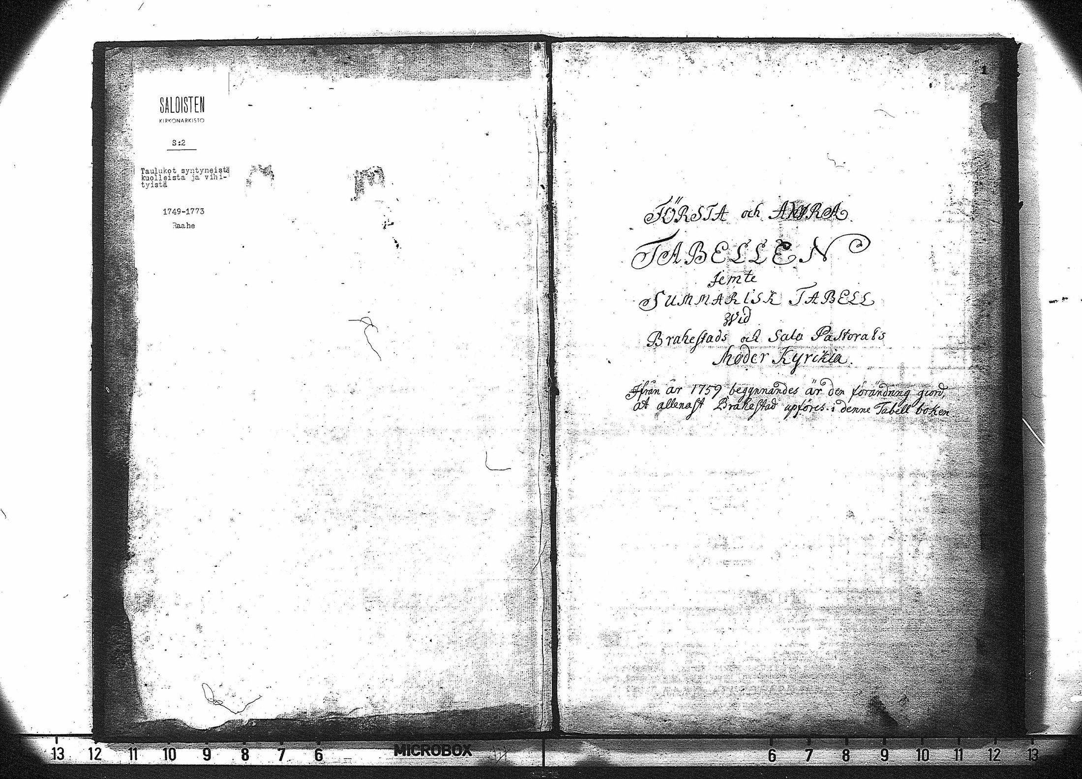 [ ../kirjat/Kirkonkirjat/saloinen/vakilukutauluja_1749-1773_va180/kuvat/2.jpg ]