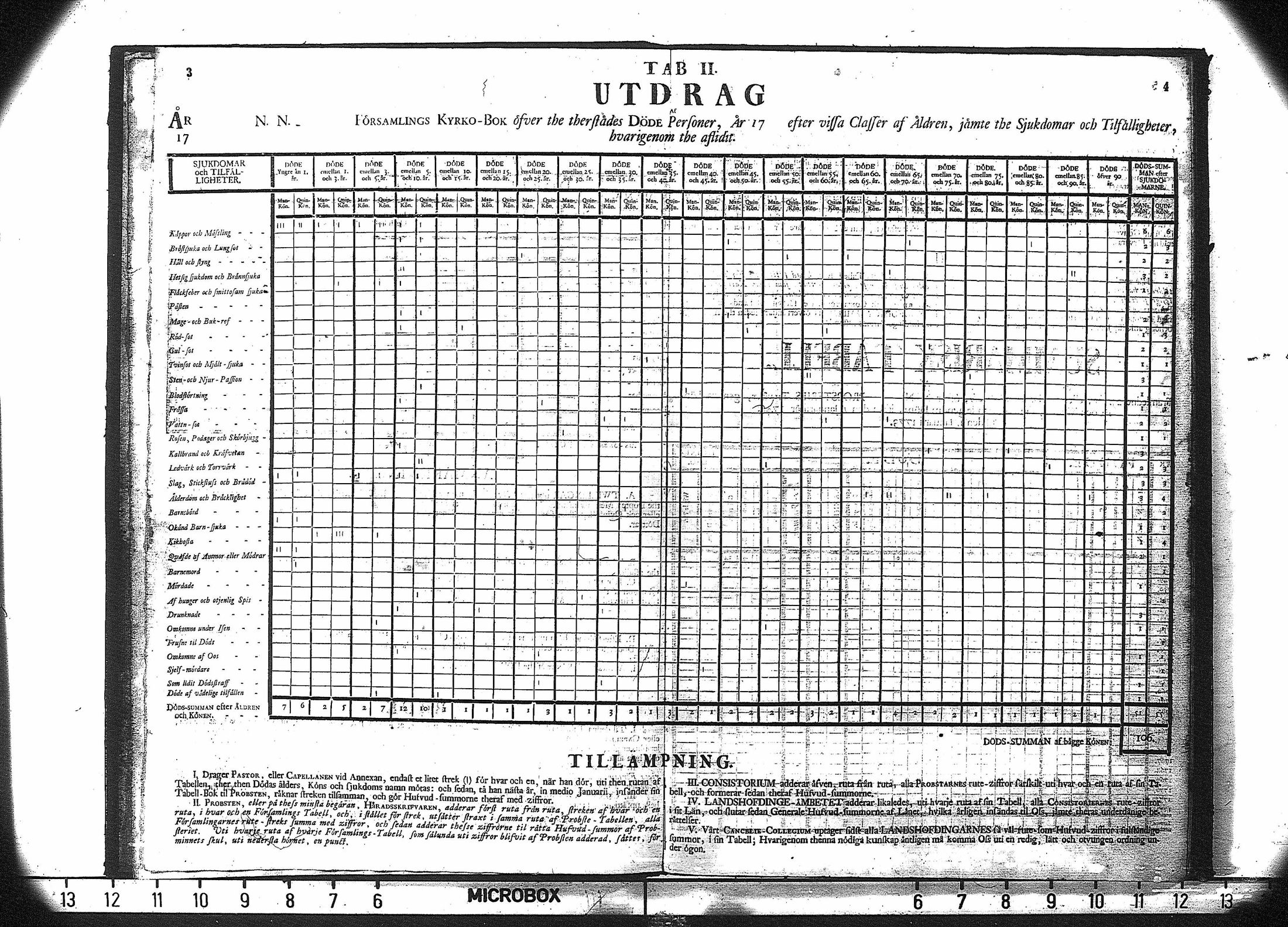 [ ../kirjat/Kirkonkirjat/saloinen/vakilukutauluja_1749-1773_va180/kuvat/4.jpg ]