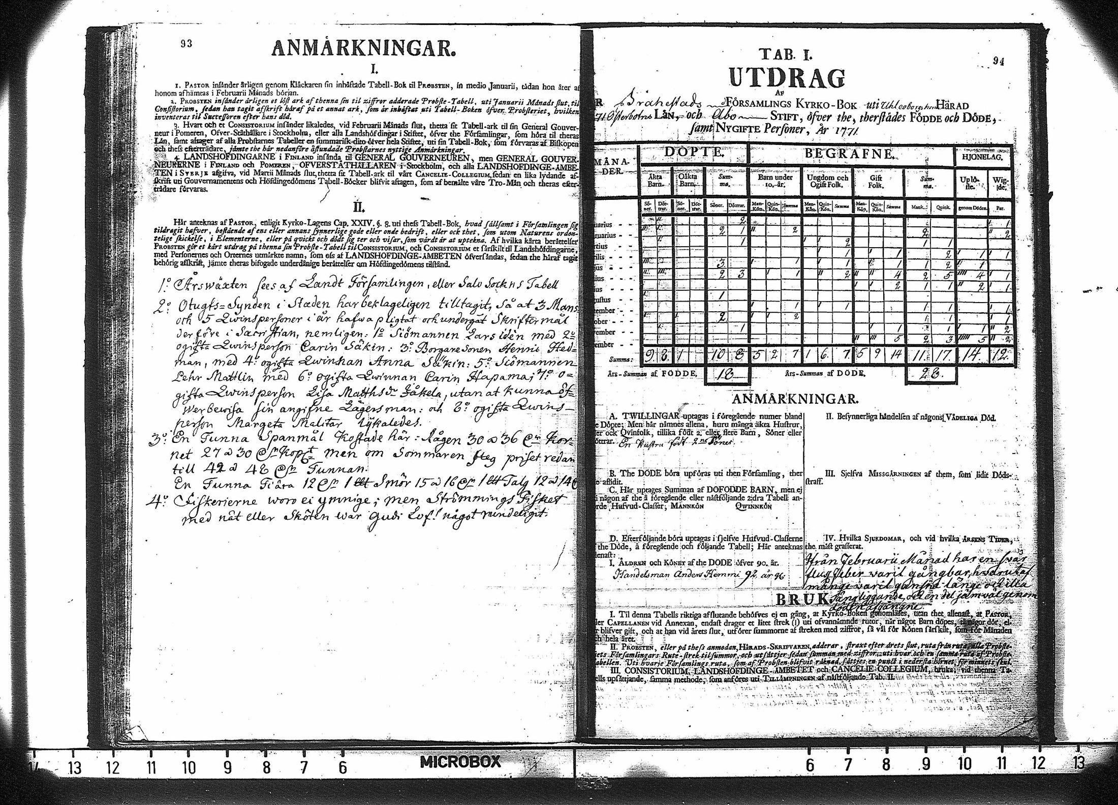 [ ../kirjat/Kirkonkirjat/saloinen/vakilukutauluja_1749-1773_va180/kuvat/49.jpg ]