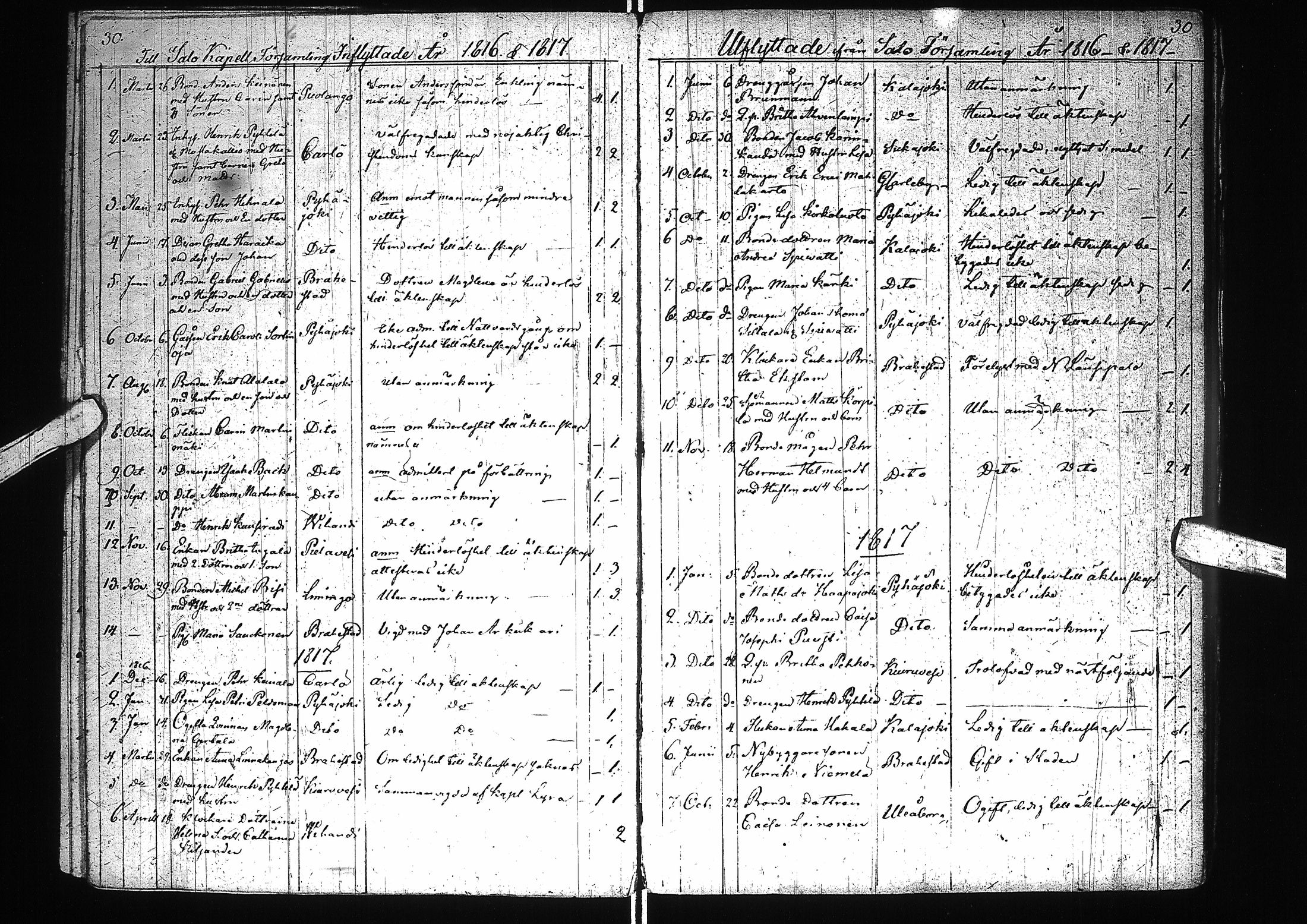 [ ../kirjat/Kirkonkirjat/saloinen/vihityt_1811-1847_ik547-548/kuvat/18.jpg ]