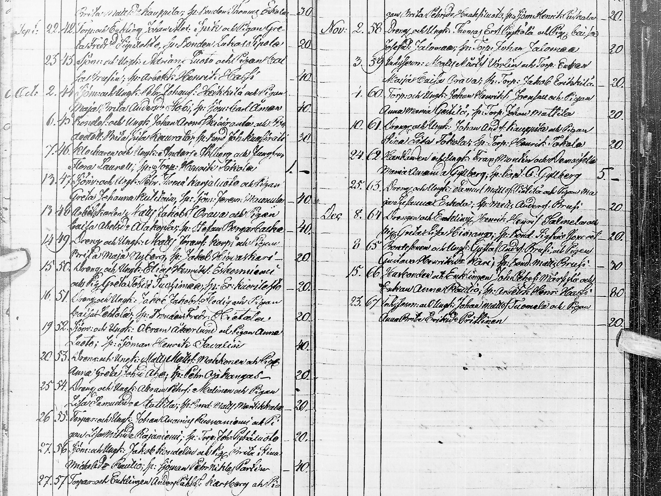 [ ../kirjat/Kirkonkirjat/saloinen/vihityt_1845-1871_ik548/kuvat/13.jpg ]