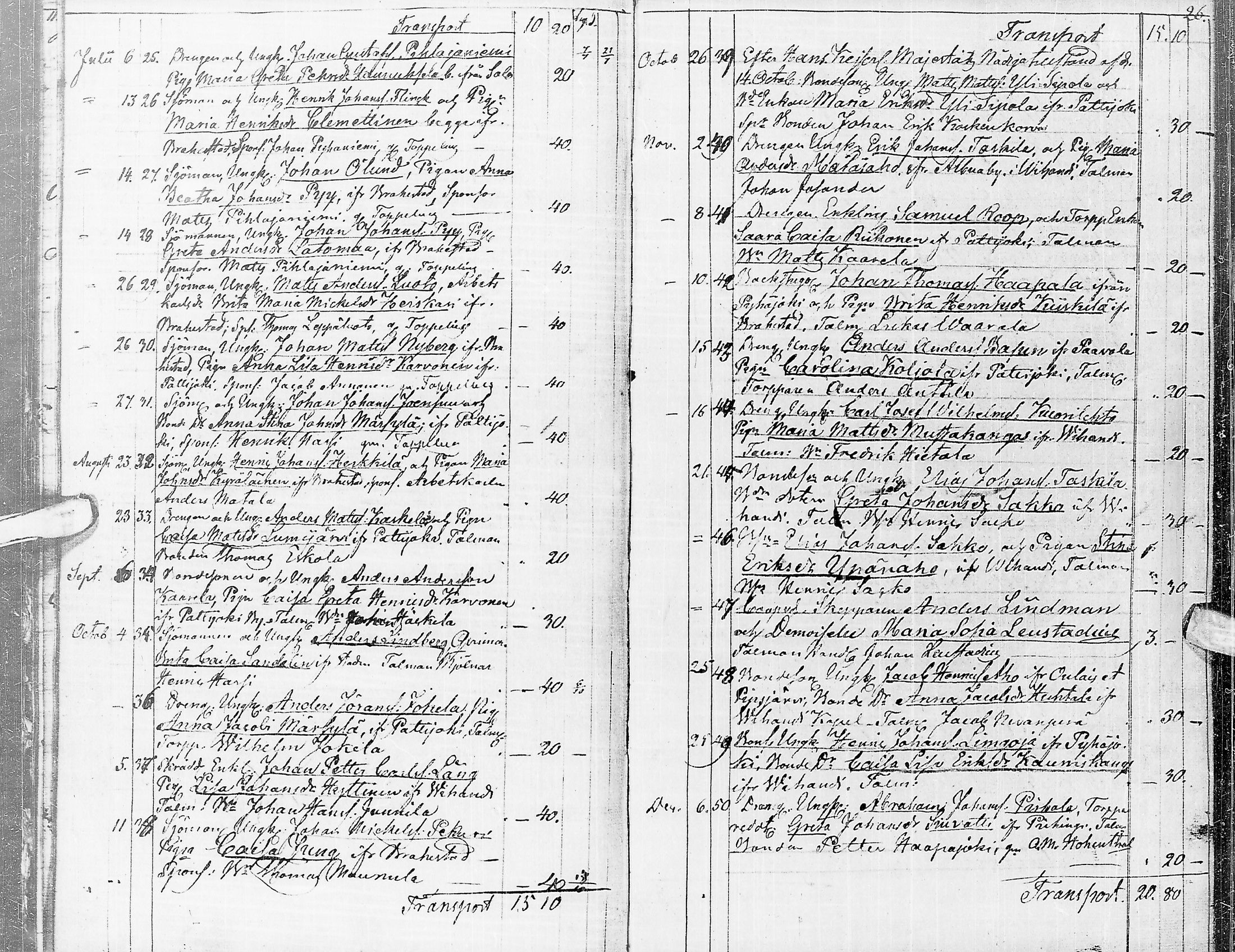 [ ../kirjat/Kirkonkirjat/saloinen/vihityt_1845-1871_ik548/kuvat/17.jpg ]