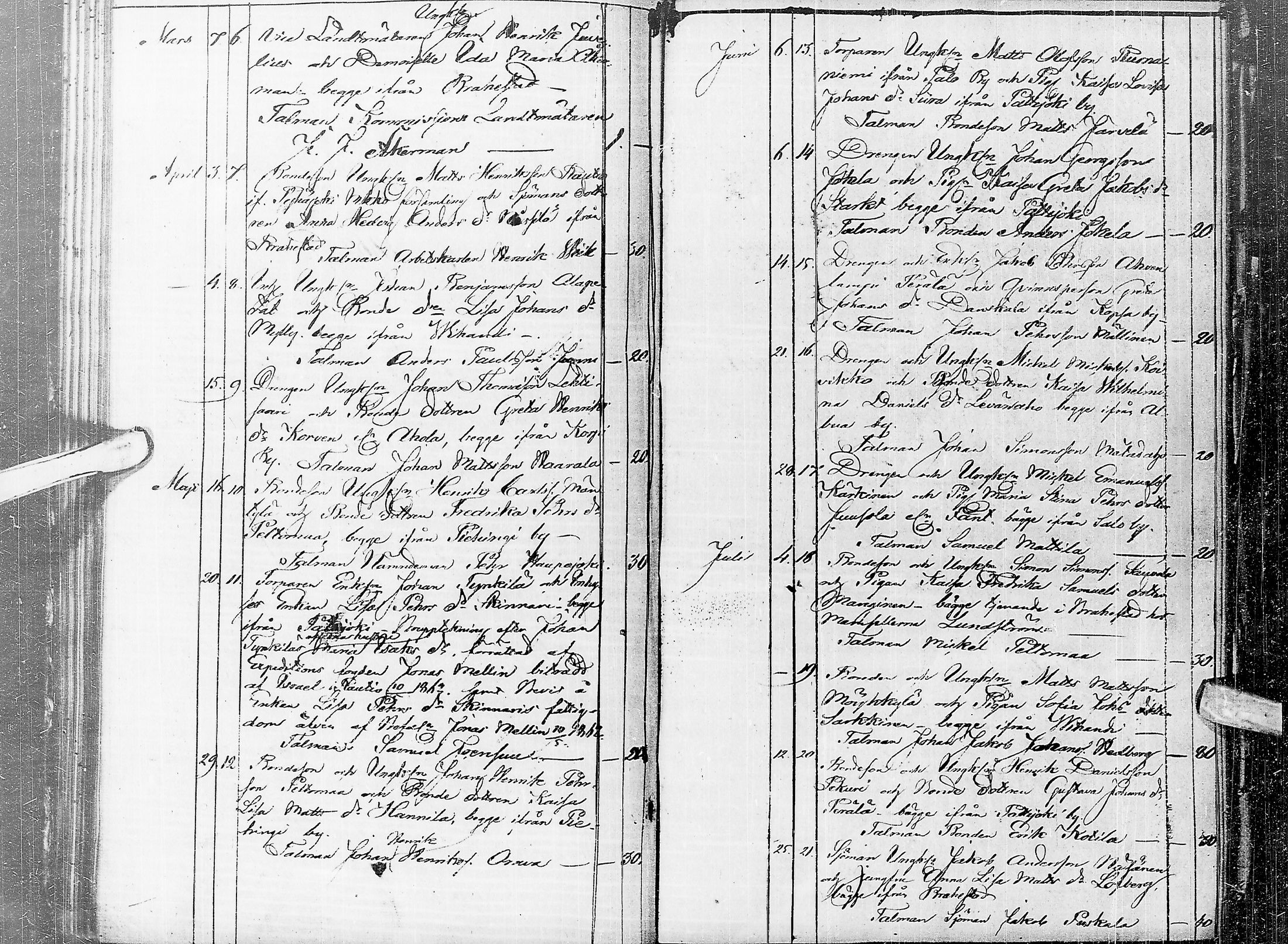 [ ../kirjat/Kirkonkirjat/saloinen/vihityt_1845-1871_ik548/kuvat/70.jpg ]