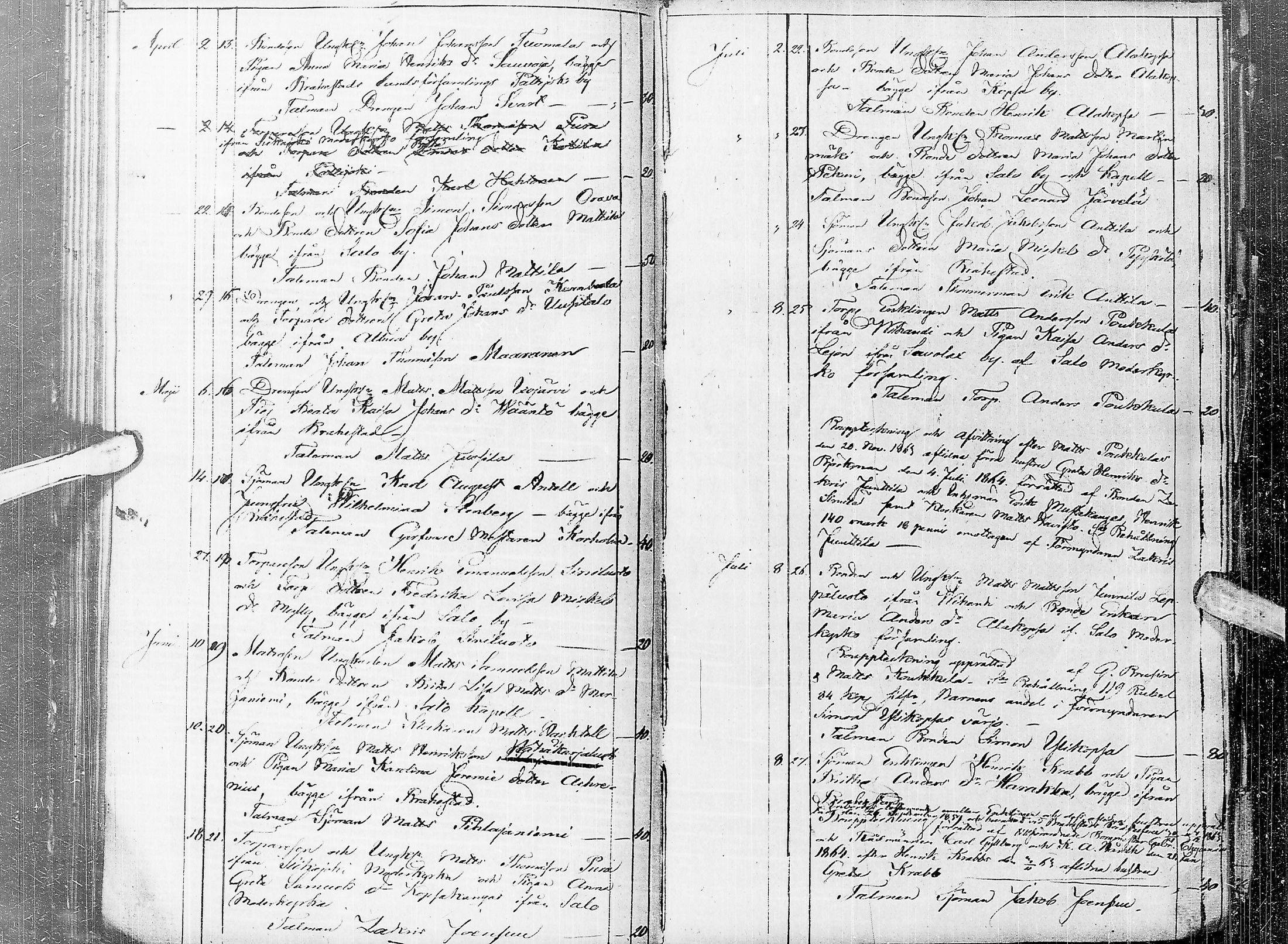[ ../kirjat/Kirkonkirjat/saloinen/vihityt_1845-1871_ik548/kuvat/76.jpg ]