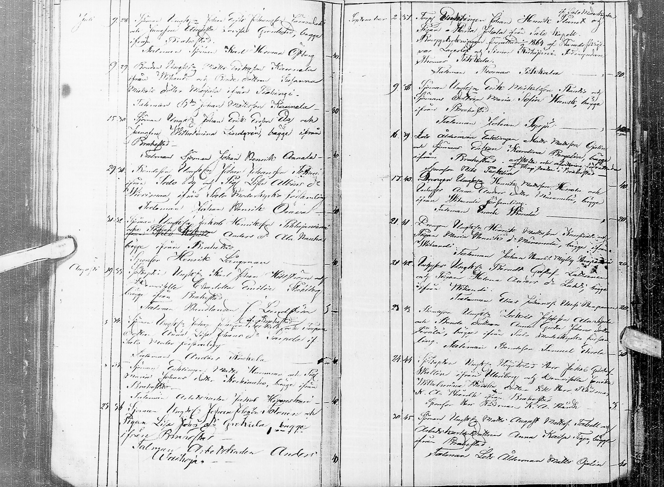 [ ../kirjat/Kirkonkirjat/saloinen/vihityt_1845-1871_ik548/kuvat/77.jpg ]