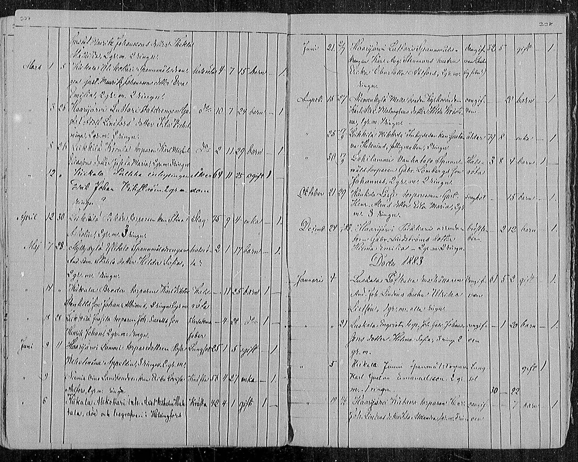 [ ../kirjat/Kirkonkirjat/sammatti/kuolleet_1834-1886_mko34-35/kuvat/33.jpg ]