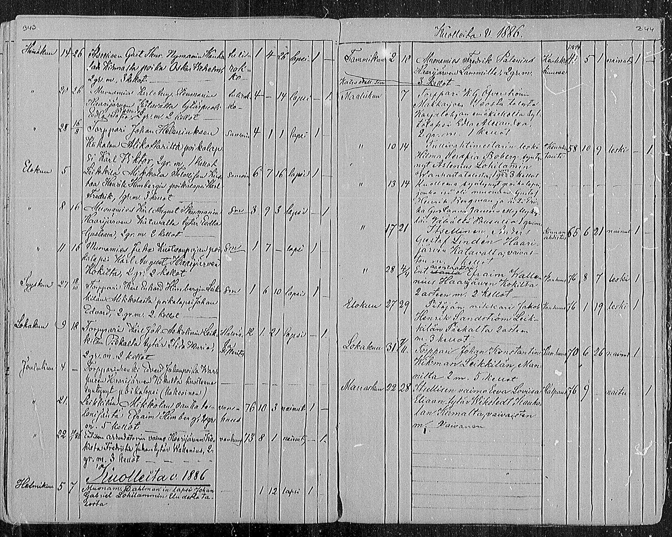 [ ../kirjat/Kirkonkirjat/sammatti/kuolleet_1834-1886_mko34-35/kuvat/36.jpg ]