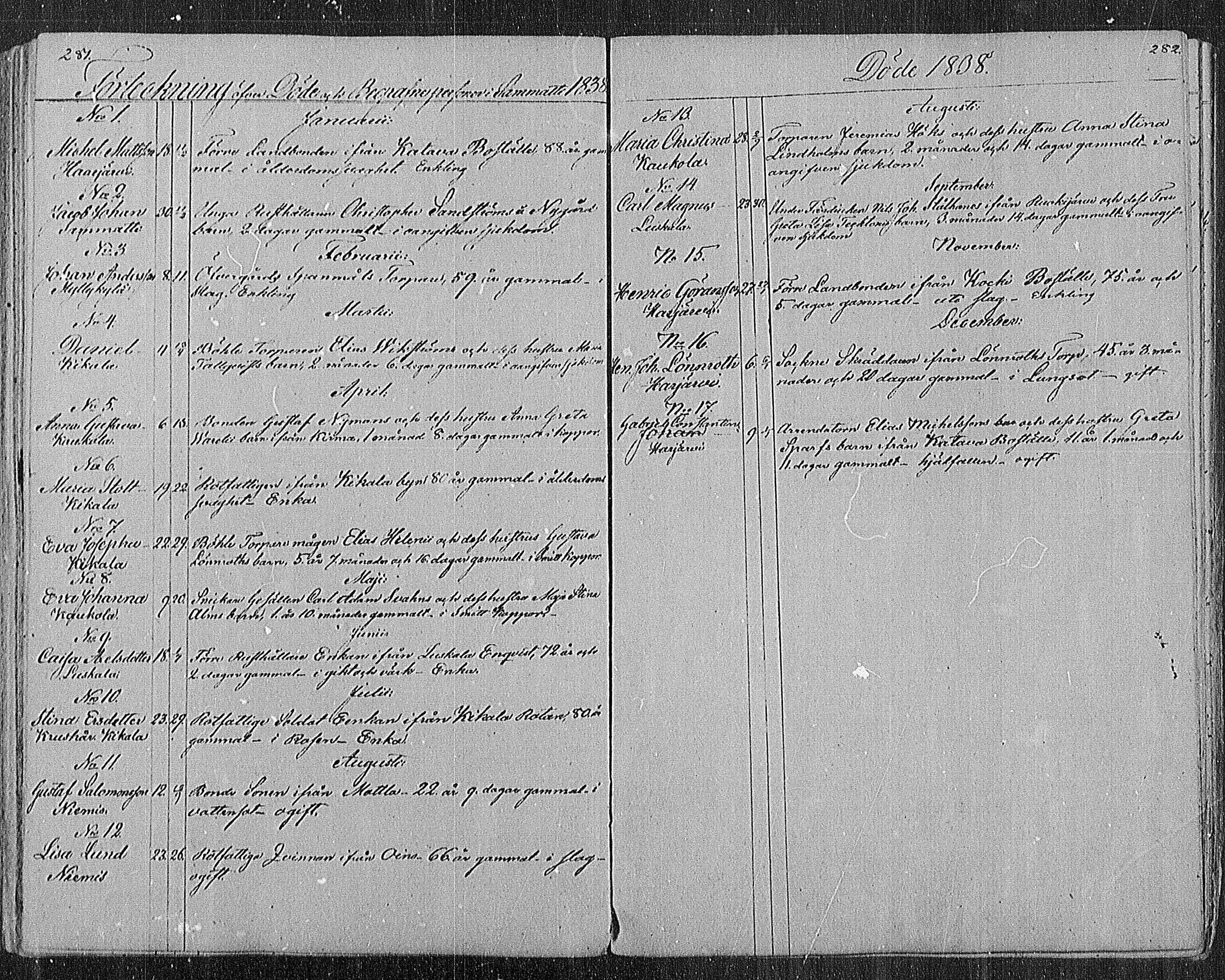 [ ../kirjat/Kirkonkirjat/sammatti/kuolleet_1834-1886_mko34-35/kuvat/5.jpg ]