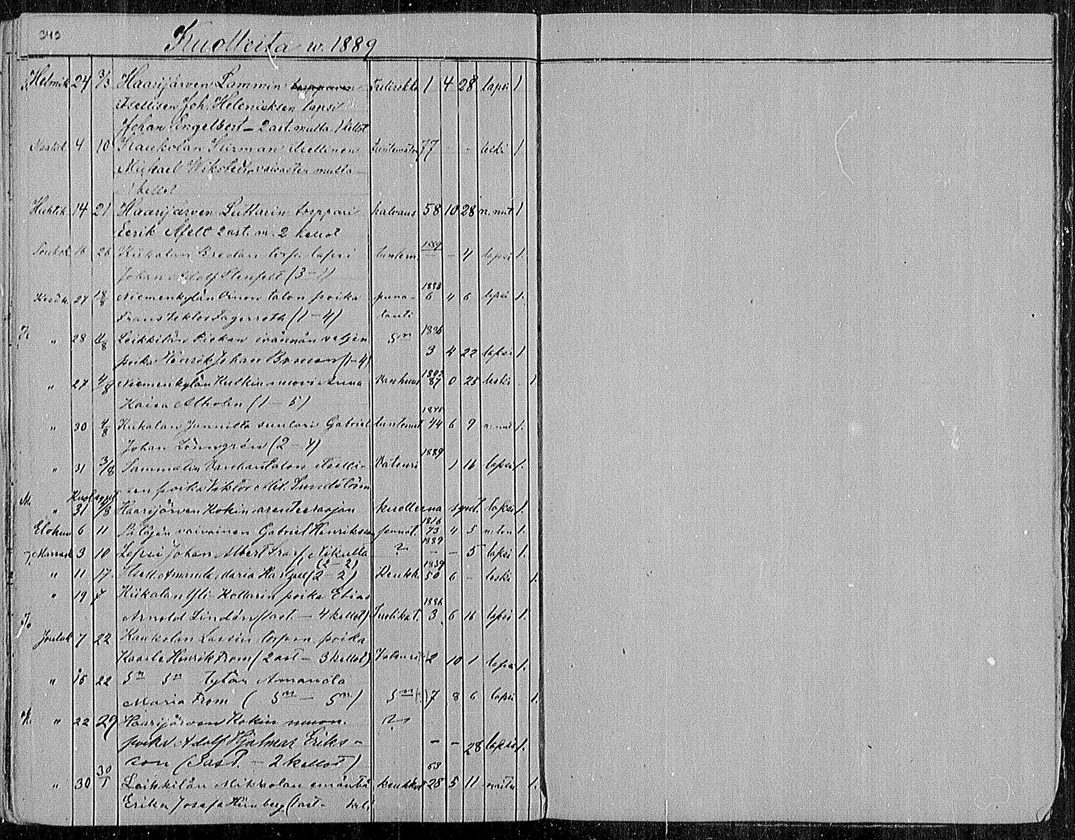 [ ../kirjat/Kirkonkirjat/sammatti/kuolleet_1887-1889_mko35/kuvat/3.jpg ]