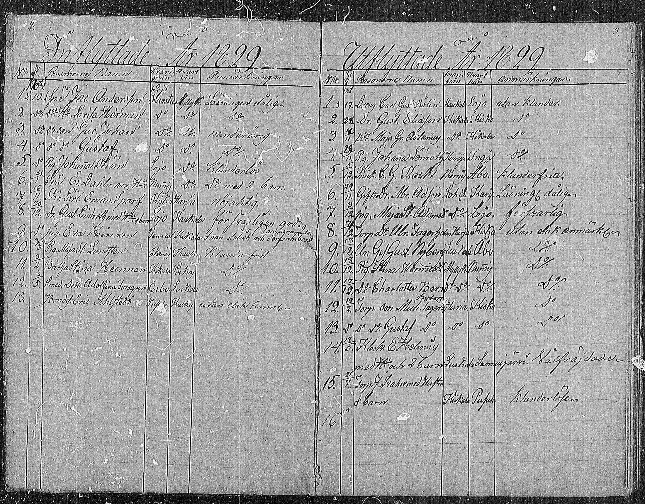 [ ../kirjat/Kirkonkirjat/sammatti/muuttaneet_1829-1886_mko1-2/kuvat/1.jpg ]