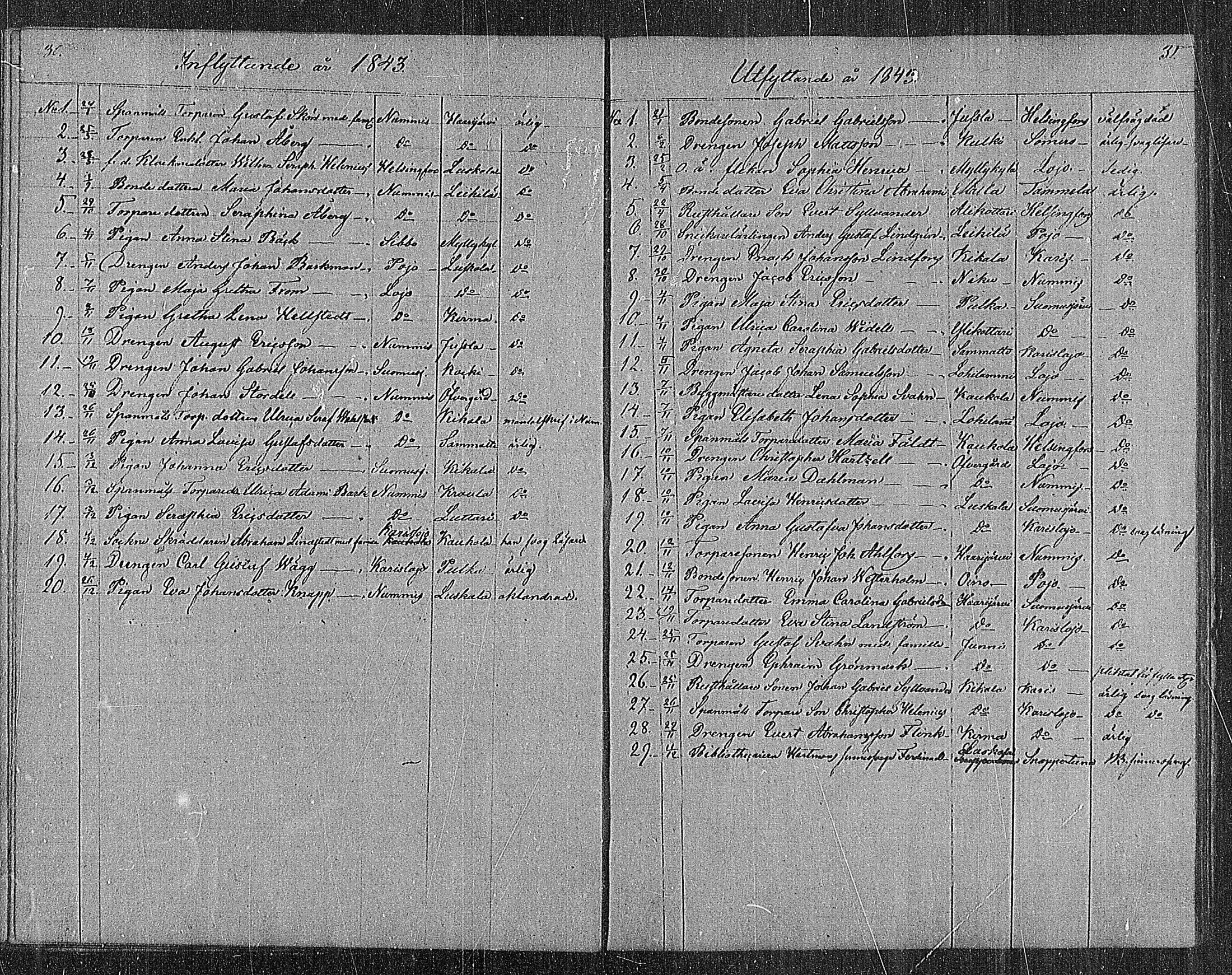 [ ../kirjat/Kirkonkirjat/sammatti/muuttaneet_1829-1886_mko1-2/kuvat/15.jpg ]