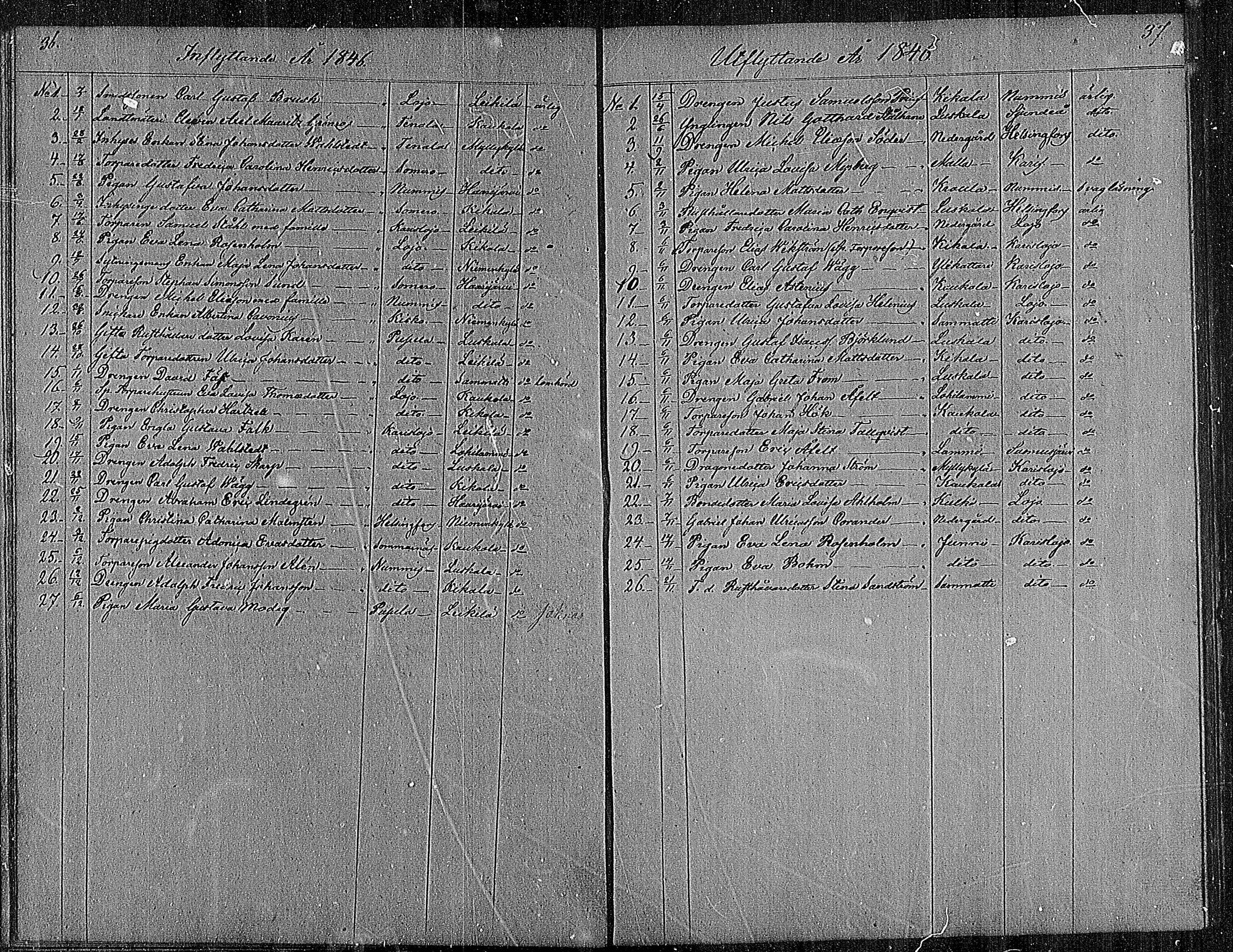 [ ../kirjat/Kirkonkirjat/sammatti/muuttaneet_1829-1886_mko1-2/kuvat/18.jpg ]