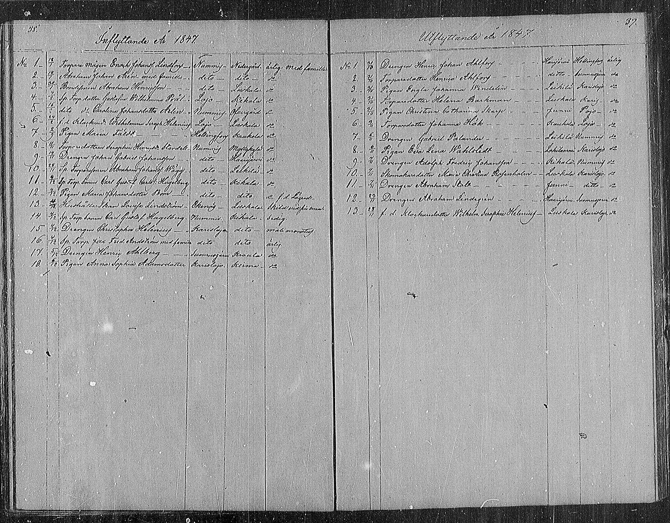 [ ../kirjat/Kirkonkirjat/sammatti/muuttaneet_1829-1886_mko1-2/kuvat/19.jpg ]
