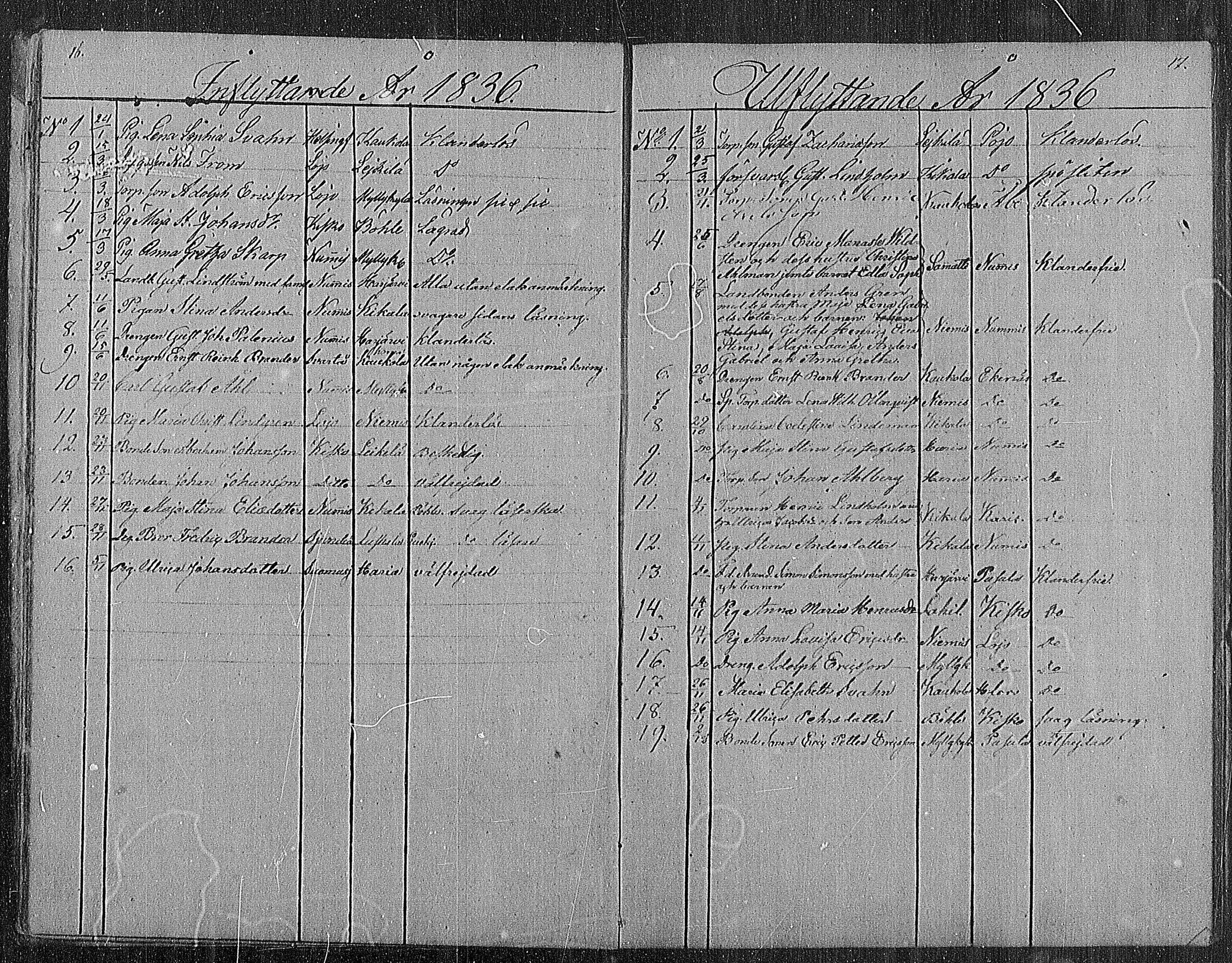 [ ../kirjat/Kirkonkirjat/sammatti/muuttaneet_1829-1886_mko1-2/kuvat/8.jpg ]