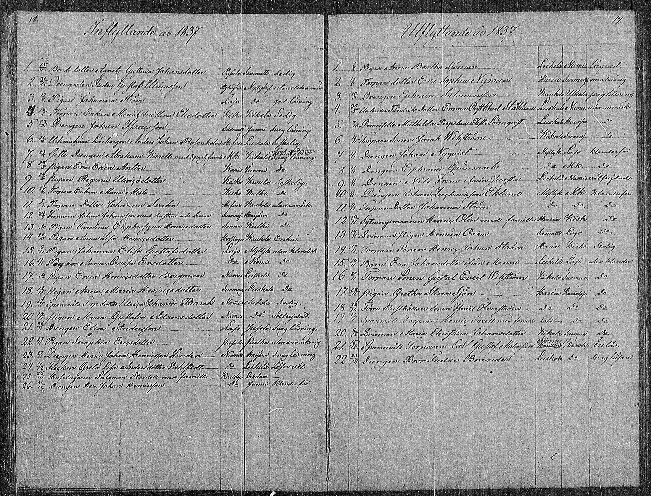 [ ../kirjat/Kirkonkirjat/sammatti/muuttaneet_1829-1886_mko1-2/kuvat/9.jpg ]
