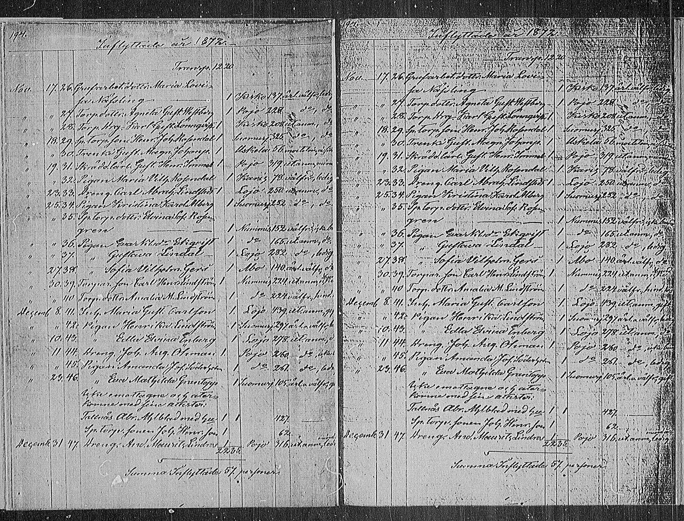[ ../kirjat/Kirkonkirjat/sammatti/muuttaneet_1862-1886_mko10-12/kuvat/26.jpg ]