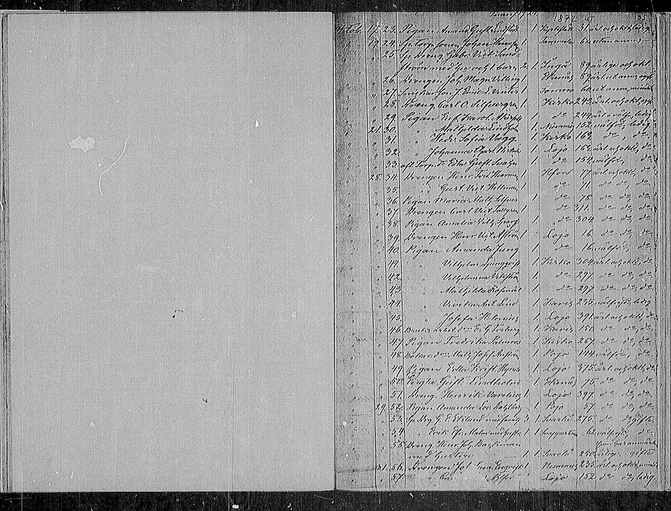 [ ../kirjat/Kirkonkirjat/sammatti/muuttaneet_1862-1886_mko10-12/kuvat/27.jpg ]