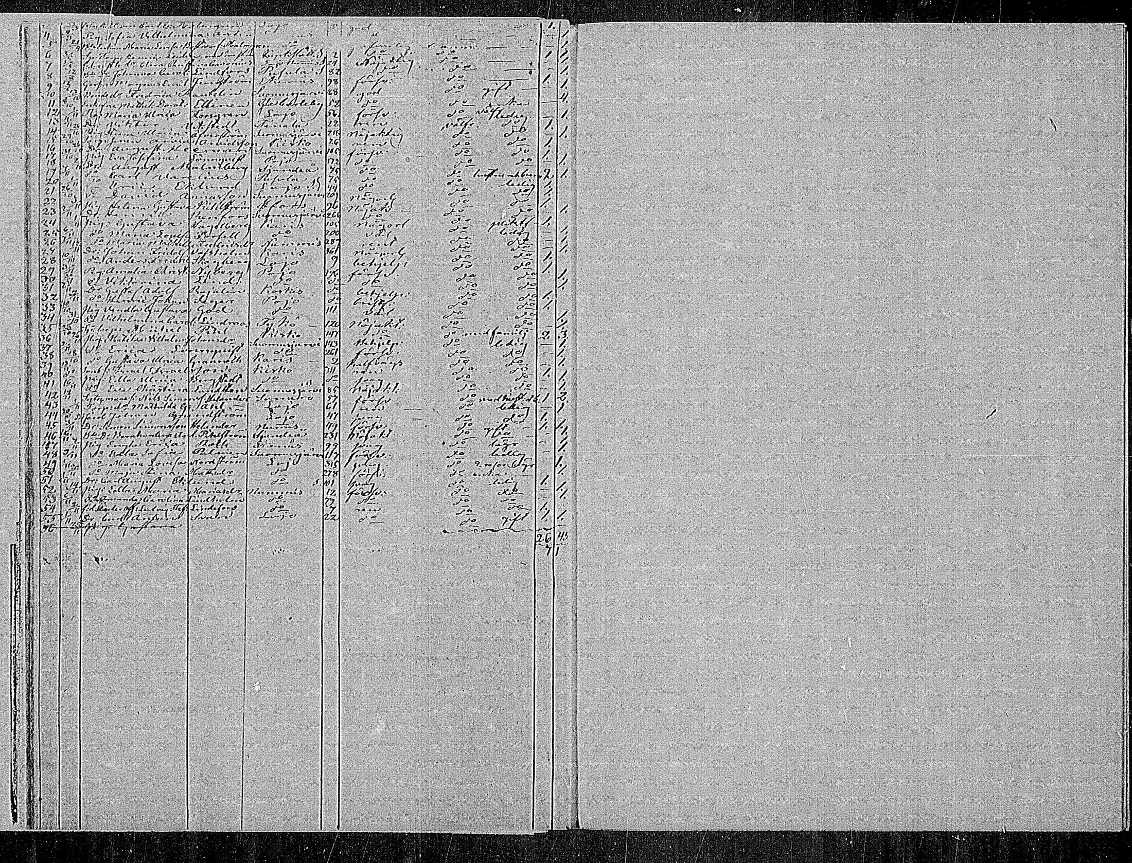 [ ../kirjat/Kirkonkirjat/sammatti/muuttaneet_1862-1886_mko10-12/kuvat/4.jpg ]