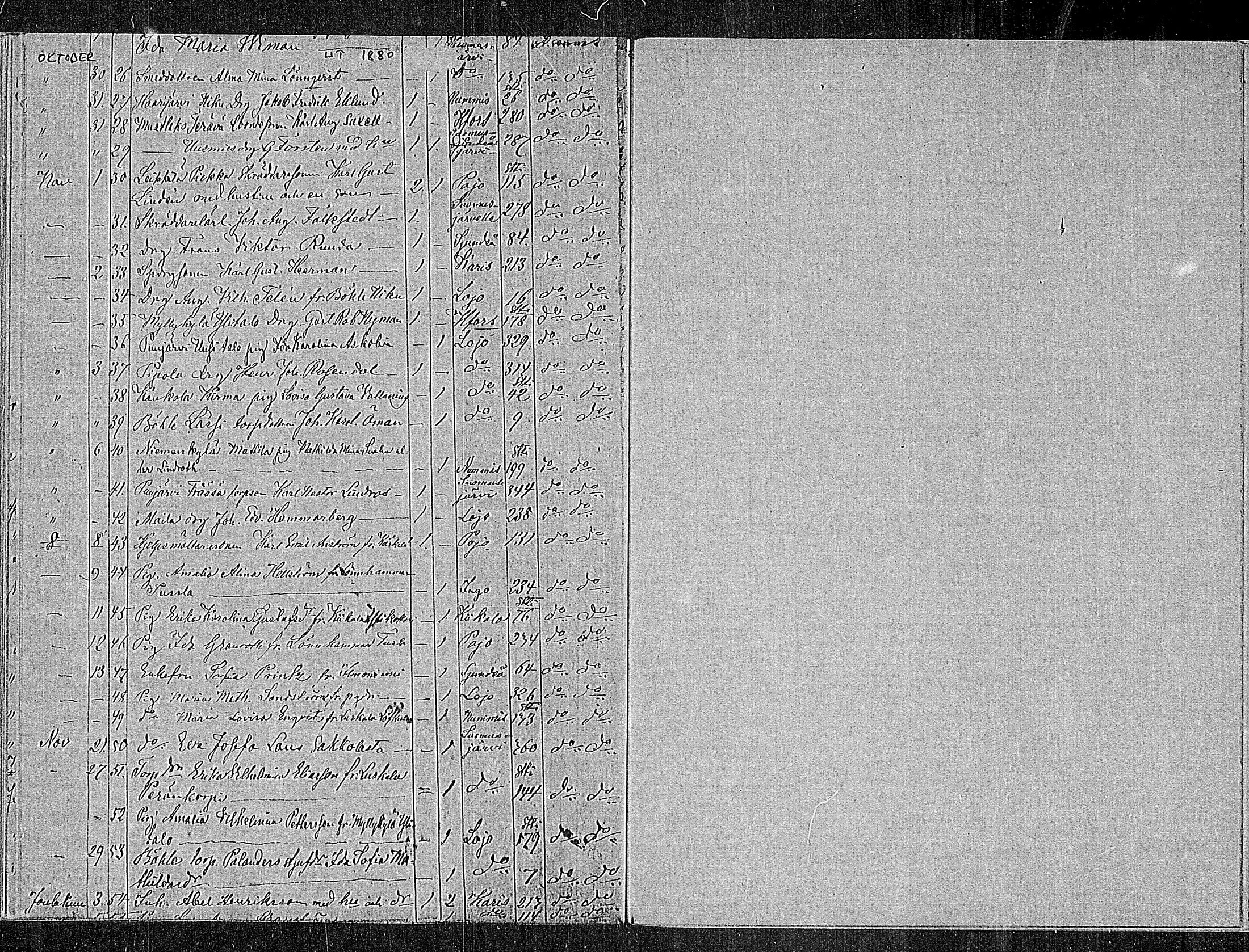 [ ../kirjat/Kirkonkirjat/sammatti/muuttaneet_1862-1886_mko10-12/kuvat/53.jpg ]