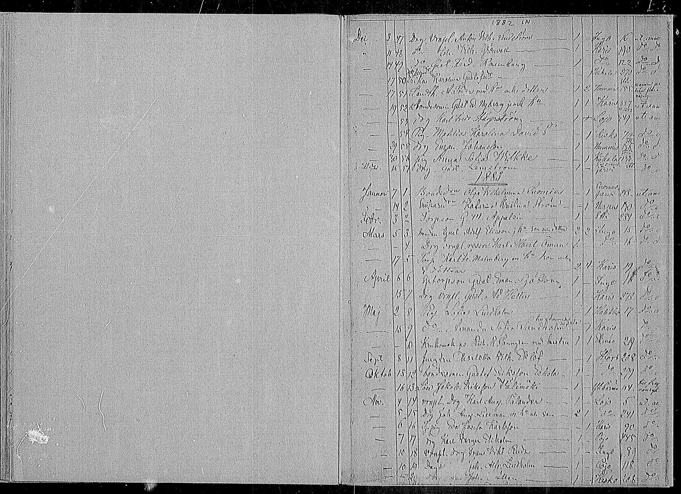 [ ../kirjat/Kirkonkirjat/sammatti/muuttaneet_1862-1886_mko10-12/kuvat/62.jpg ]