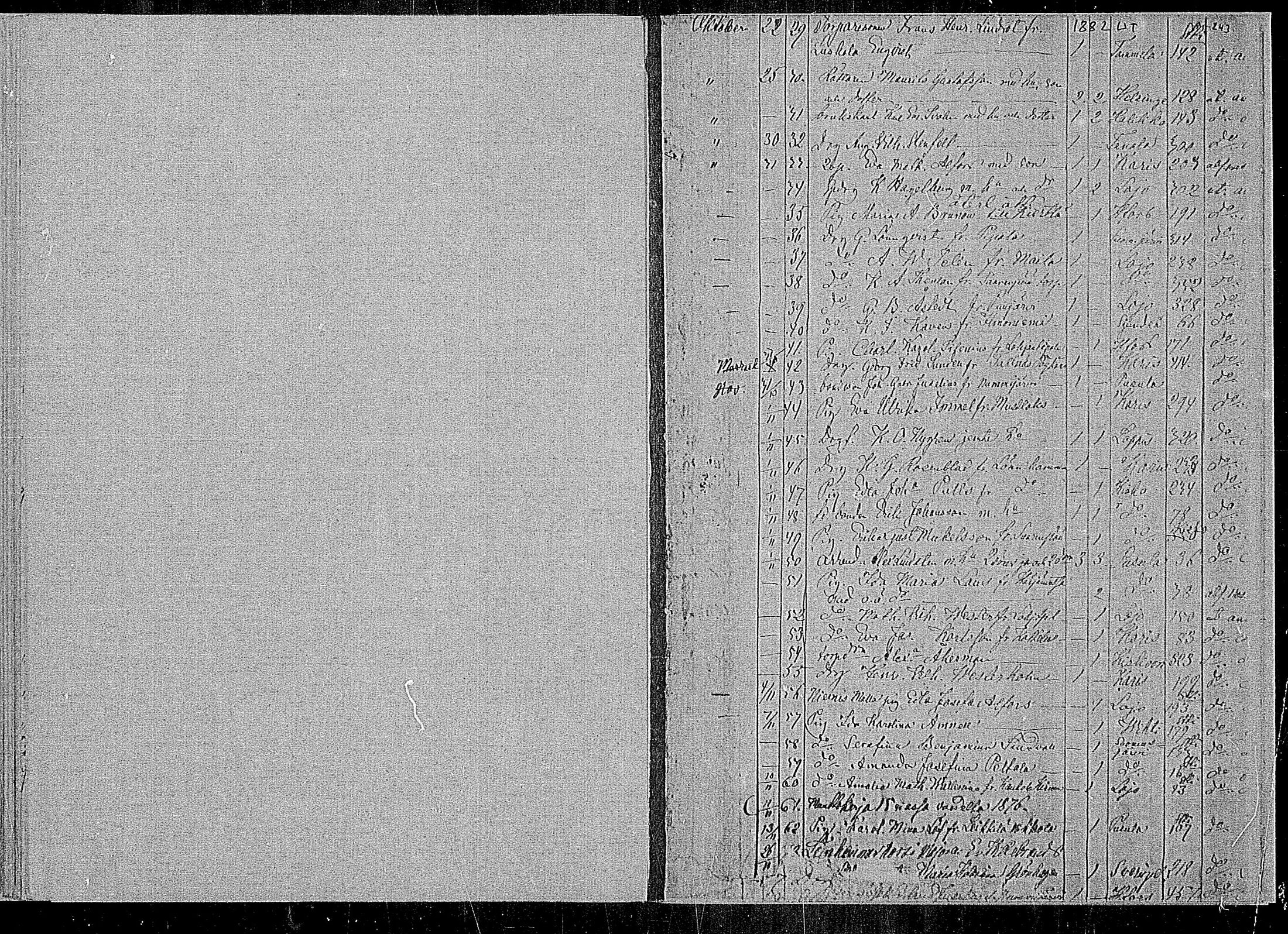 [ ../kirjat/Kirkonkirjat/sammatti/muuttaneet_1862-1886_mko10-12/kuvat/63.jpg ]