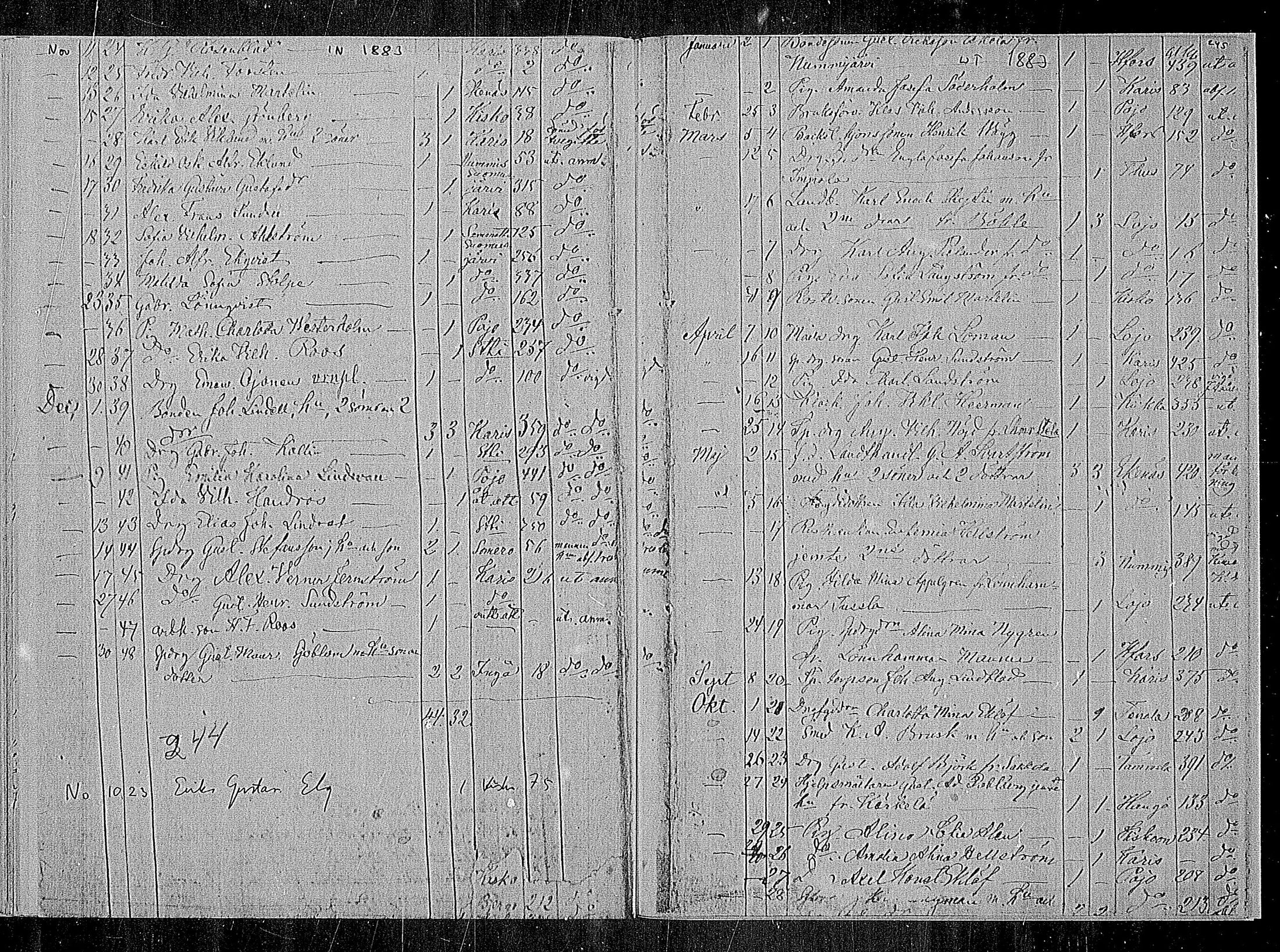 [ ../kirjat/Kirkonkirjat/sammatti/muuttaneet_1862-1886_mko10-12/kuvat/64.jpg ]