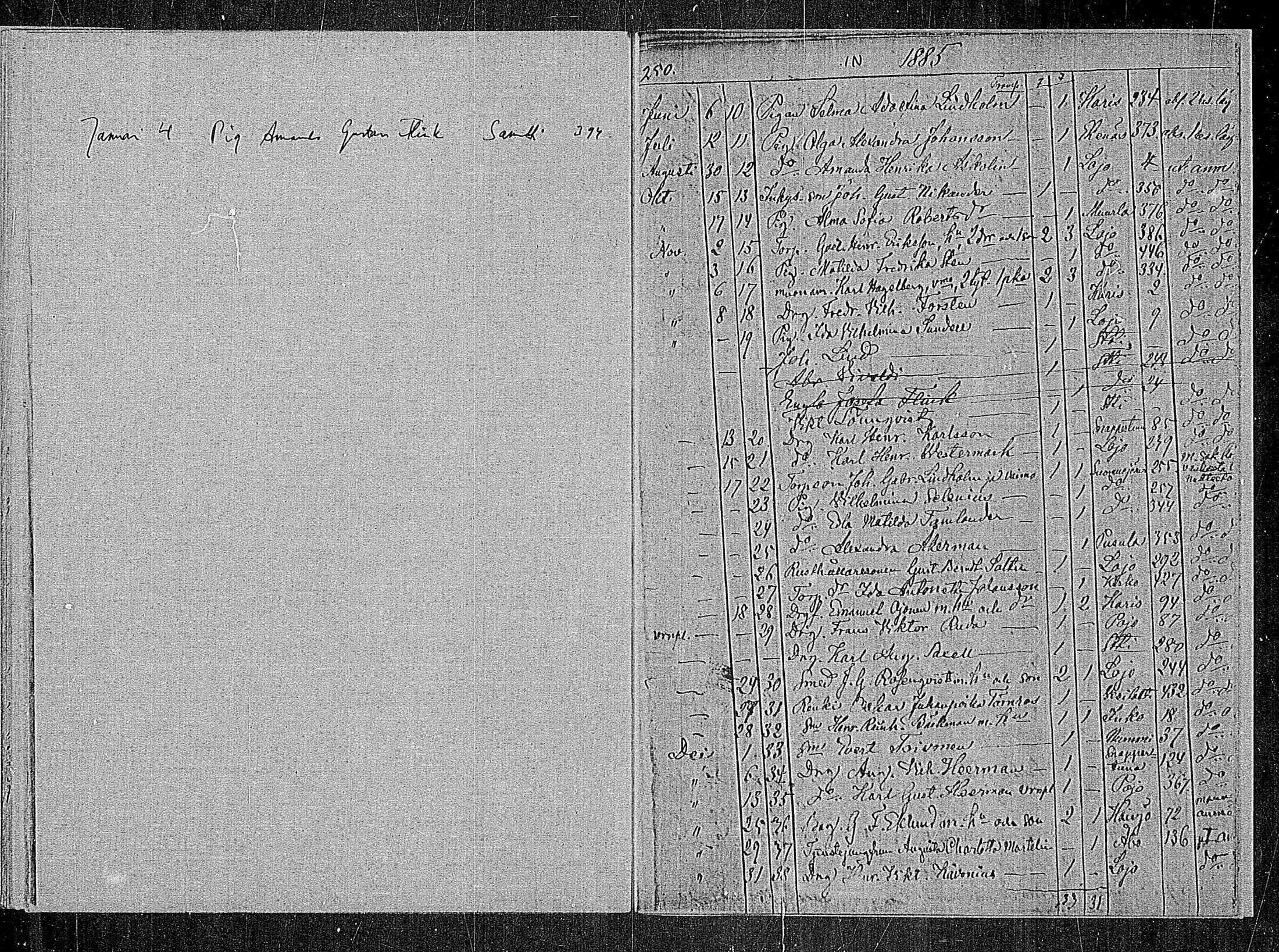 [ ../kirjat/Kirkonkirjat/sammatti/muuttaneet_1862-1886_mko10-12/kuvat/69.jpg ]