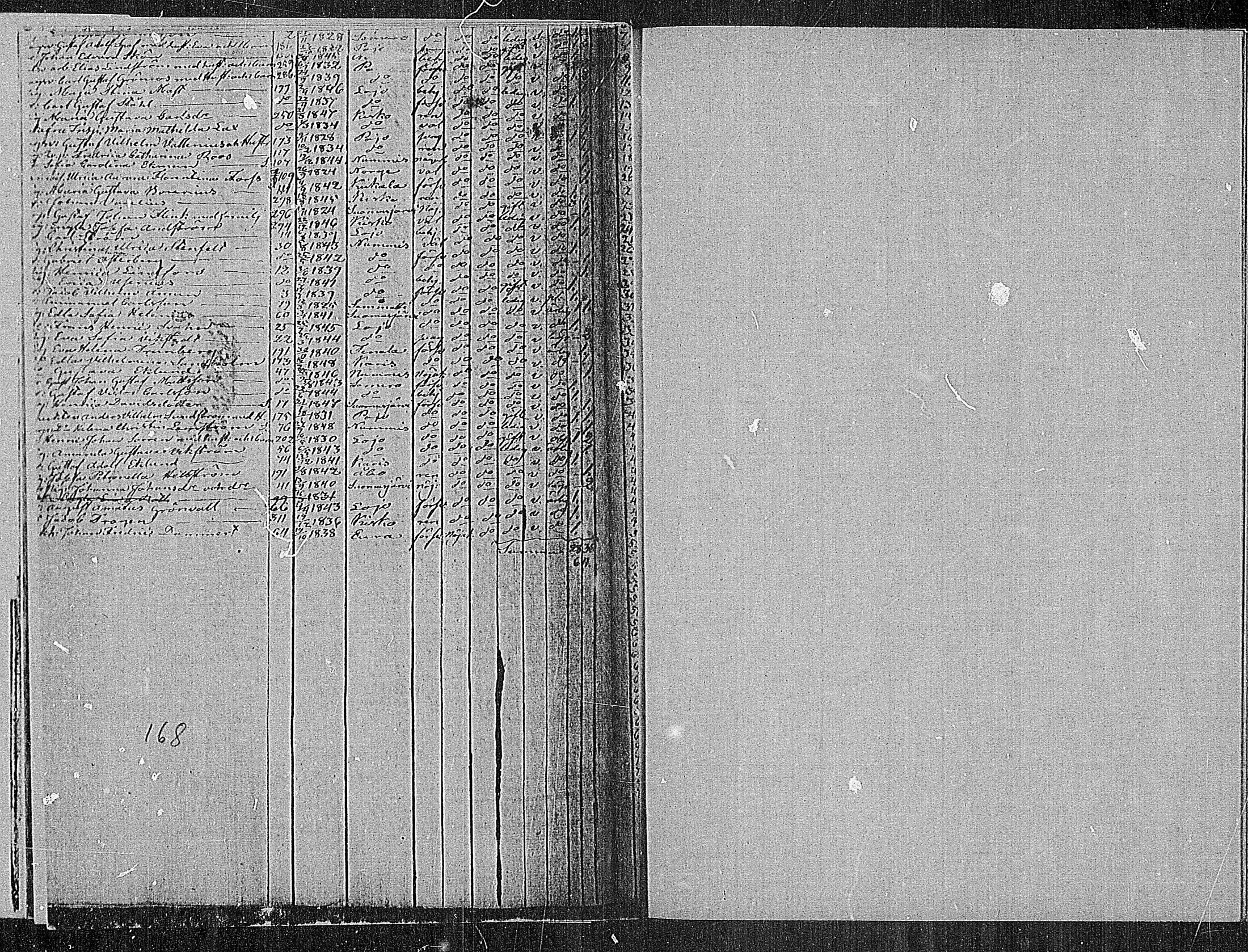 [ ../kirjat/Kirkonkirjat/sammatti/muuttaneet_1862-1886_mko10-12/kuvat/7.jpg ]