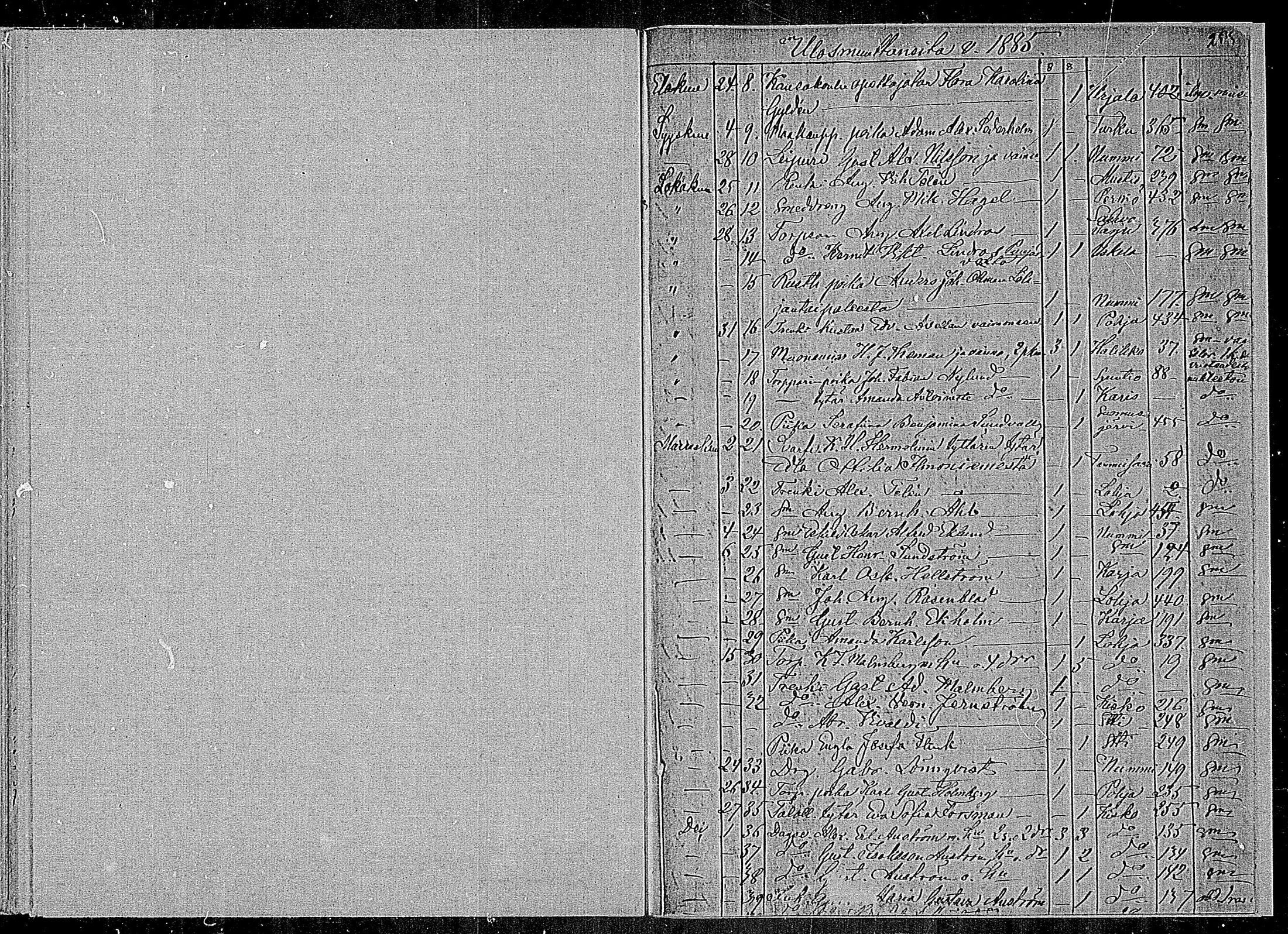 [ ../kirjat/Kirkonkirjat/sammatti/muuttaneet_1862-1886_mko10-12/kuvat/73.jpg ]