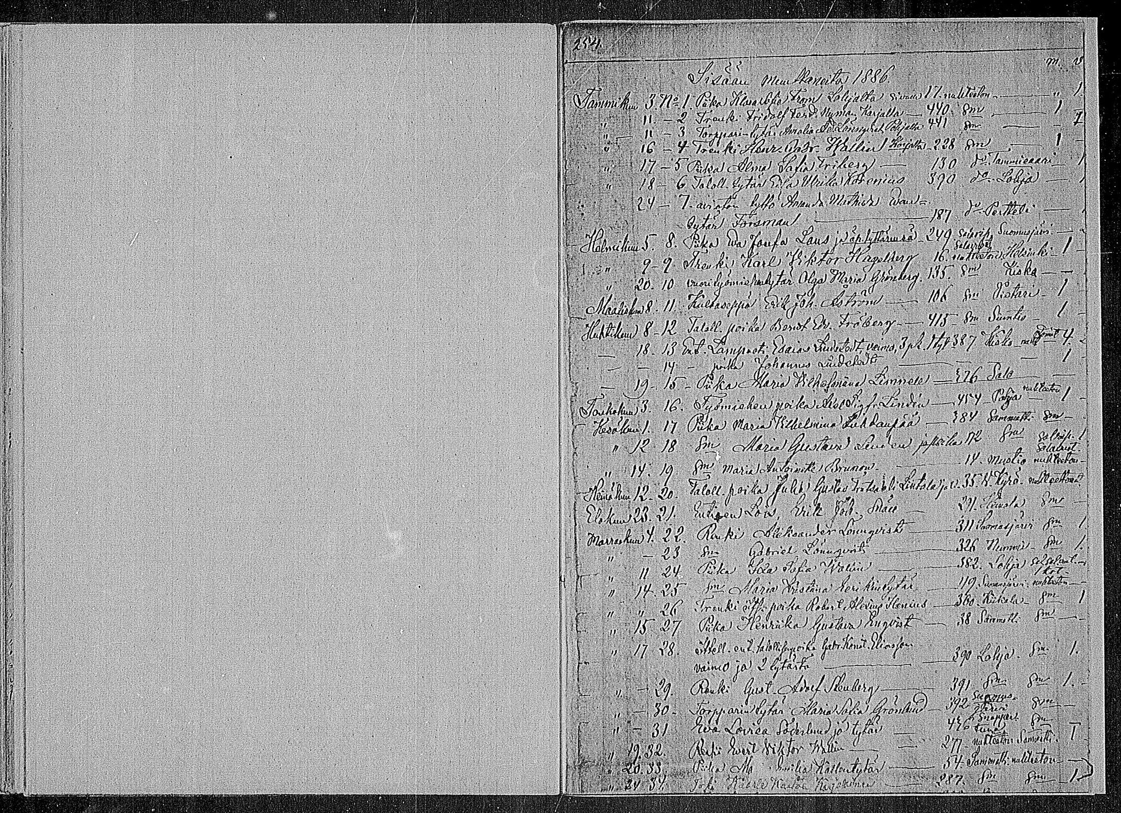 [ ../kirjat/Kirkonkirjat/sammatti/muuttaneet_1862-1886_mko10-12/kuvat/74.jpg ]