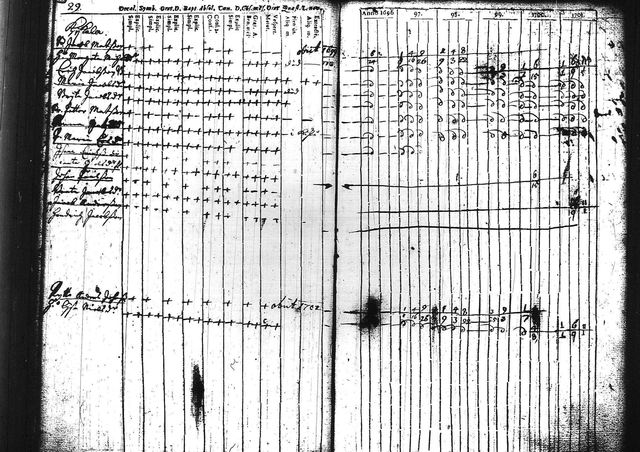 [ ../kirjat/Kirkonkirjat/sammatti/rippikirja_1696-1728_tk706/kuvat/37.jpg ]