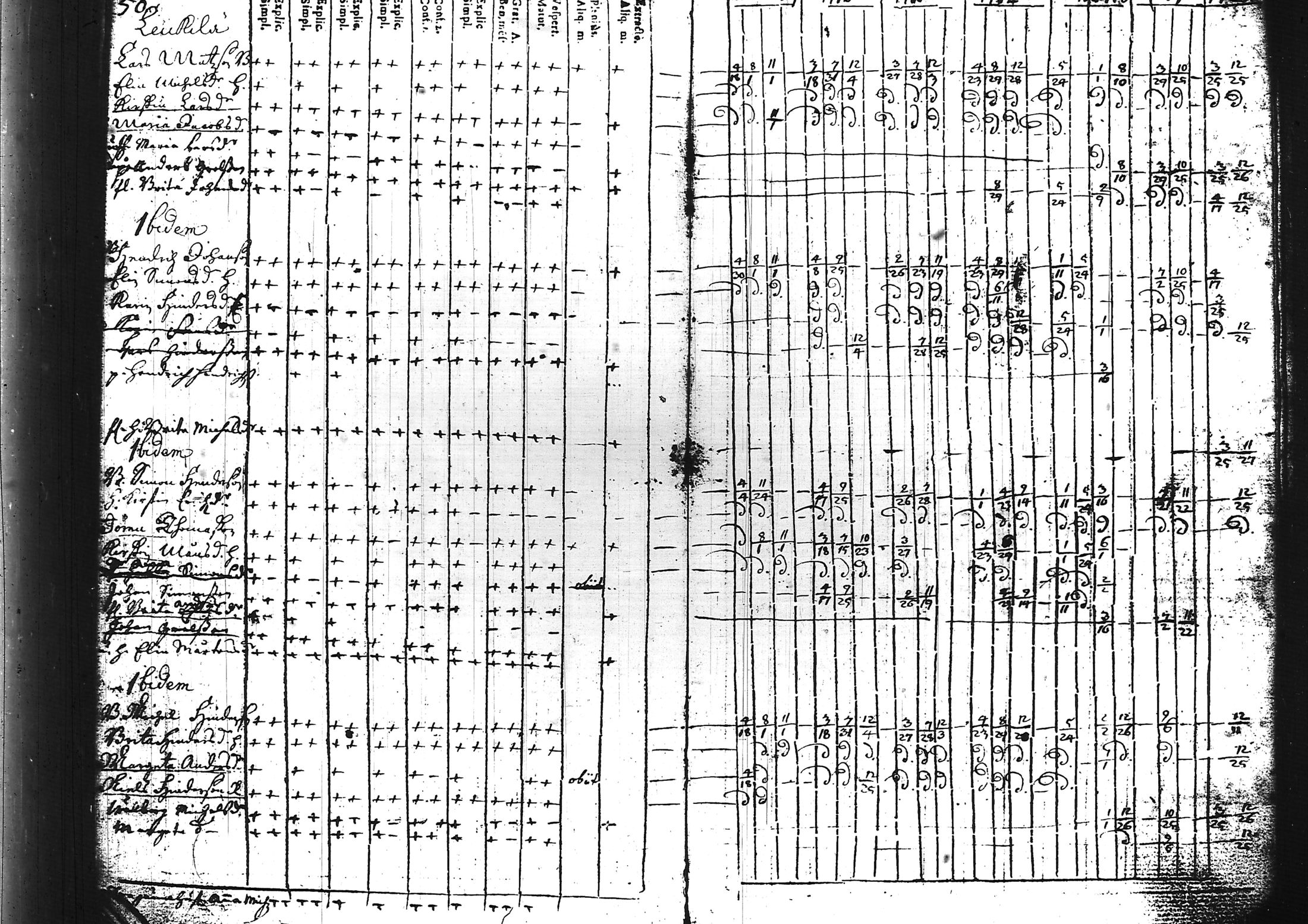 [ ../kirjat/Kirkonkirjat/sammatti/rippikirja_1696-1728_tk706/kuvat/71.jpg ]