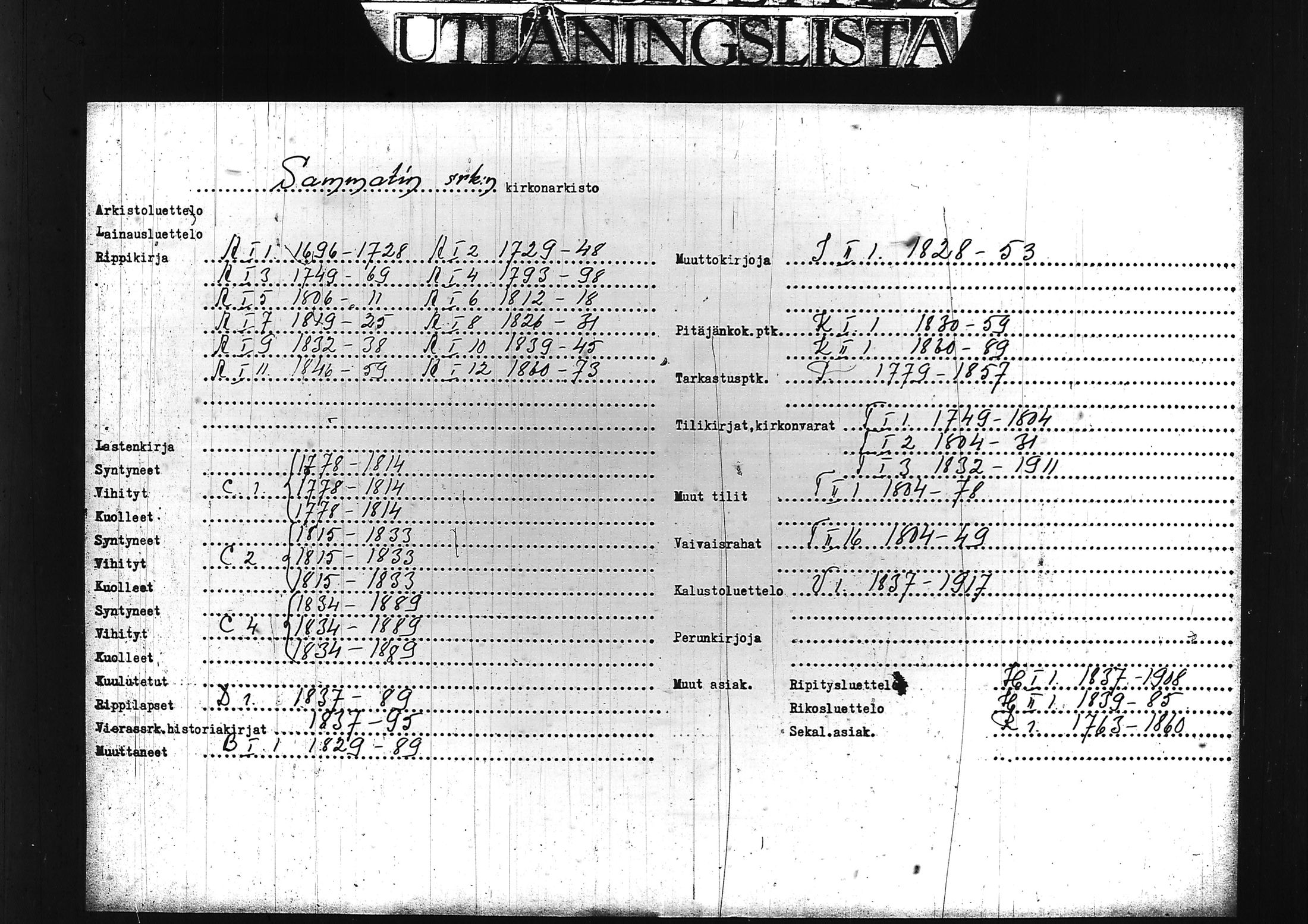 [ ../kirjat/Kirkonkirjat/sammatti/rippikirja_1729-1748_tk706/kuvat/3.jpg ]