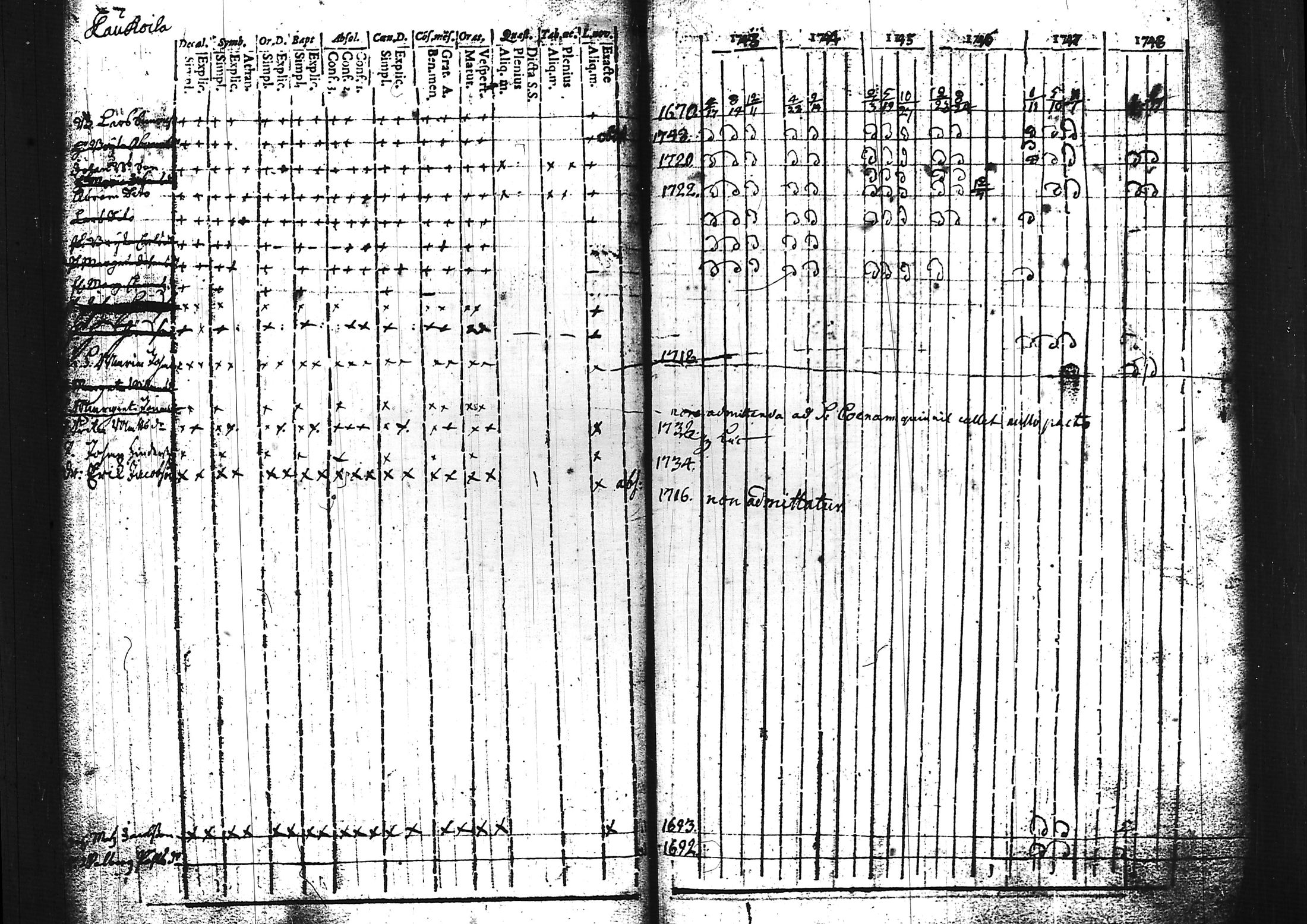 [ ../kirjat/Kirkonkirjat/sammatti/rippikirja_1729-1748_tk706/kuvat/94.jpg ]