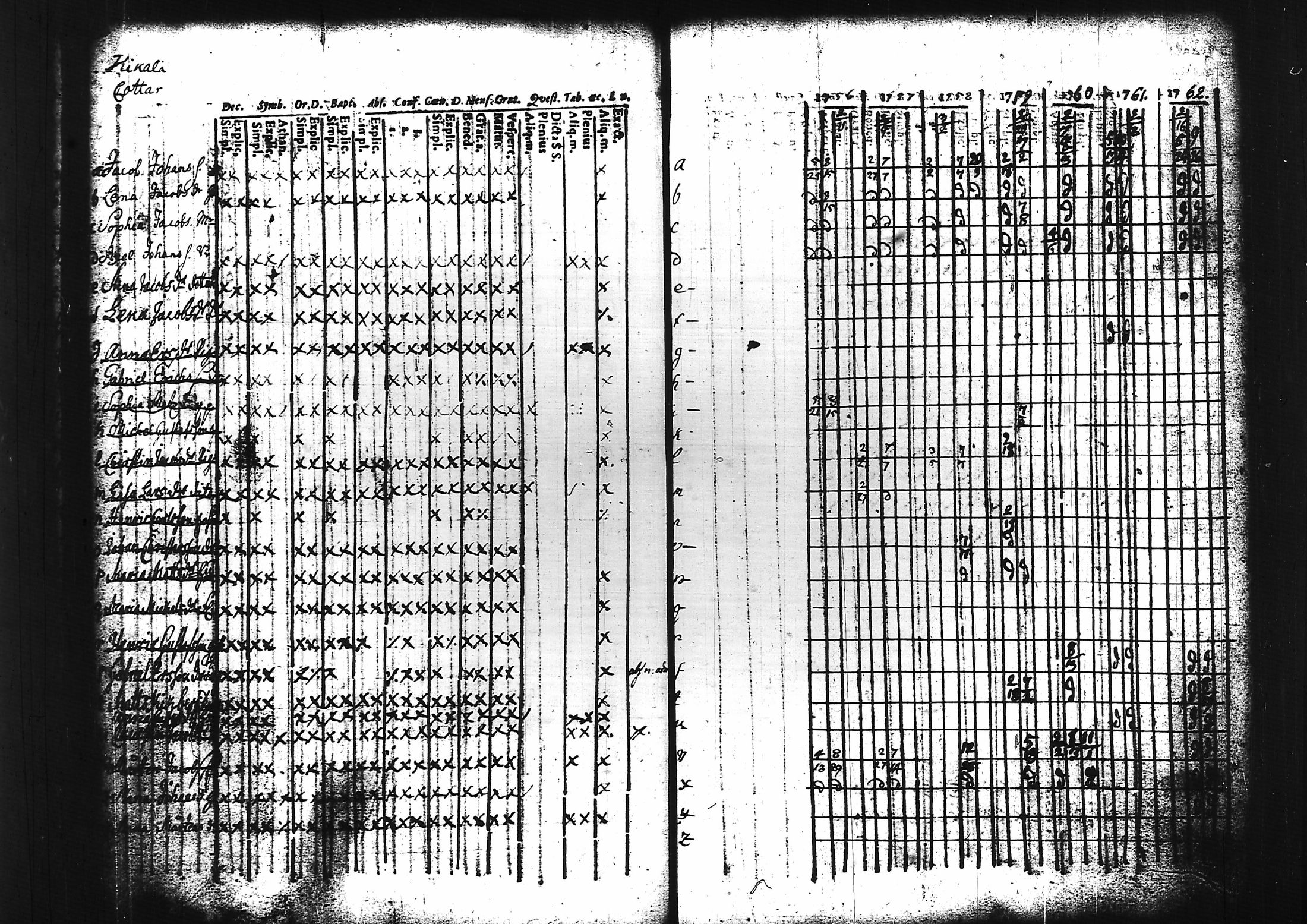 [ ../kirjat/Kirkonkirjat/sammatti/rippikirja_1749-1769_tk706/kuvat/41.jpg ]
