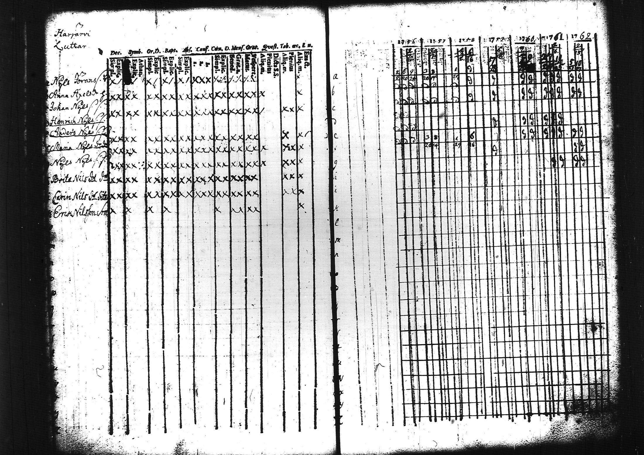 [ ../kirjat/Kirkonkirjat/sammatti/rippikirja_1749-1769_tk706/kuvat/45.jpg ]