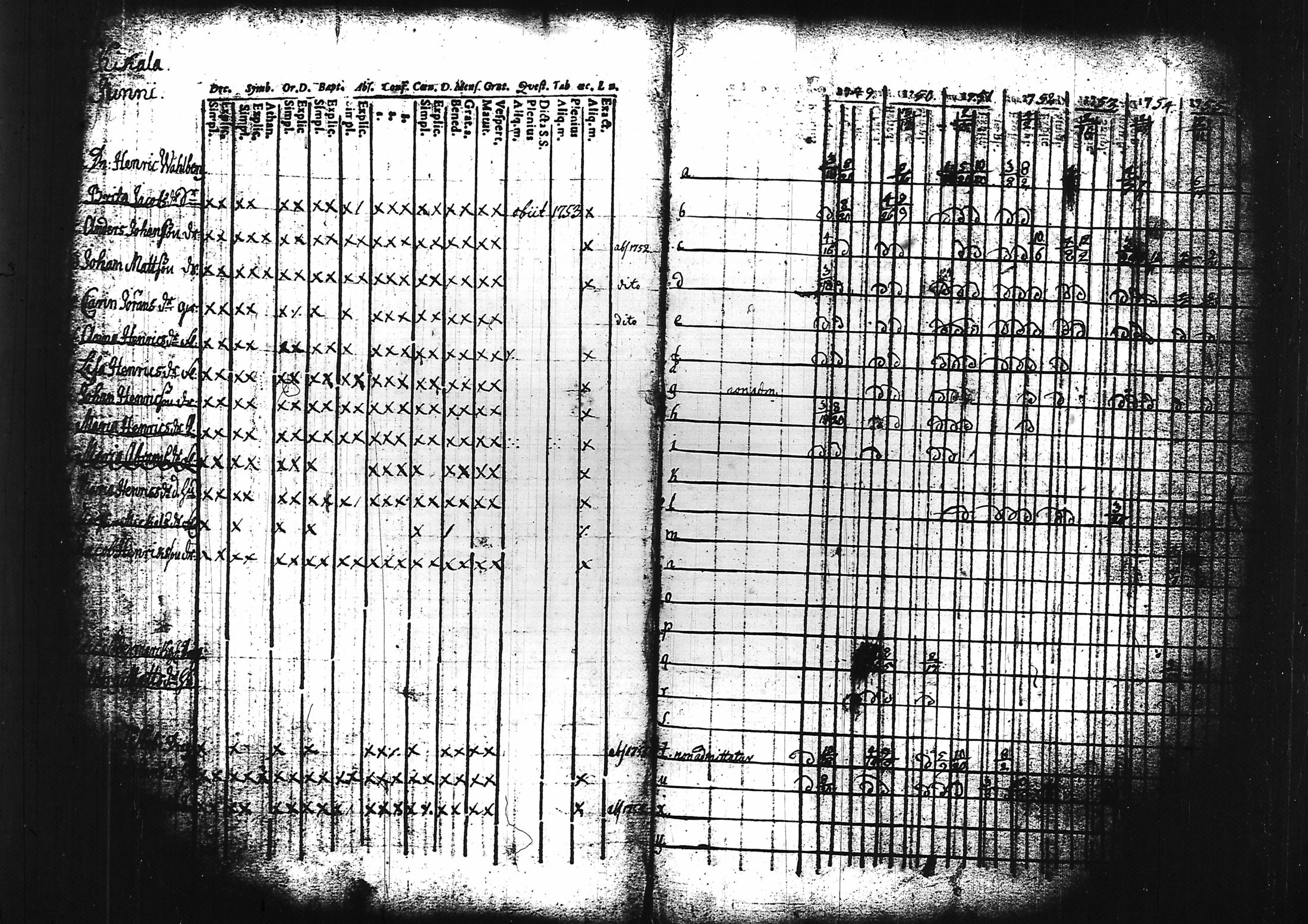 [ ../kirjat/Kirkonkirjat/sammatti/rippikirja_1749-1769_tk706/kuvat/8.jpg ]