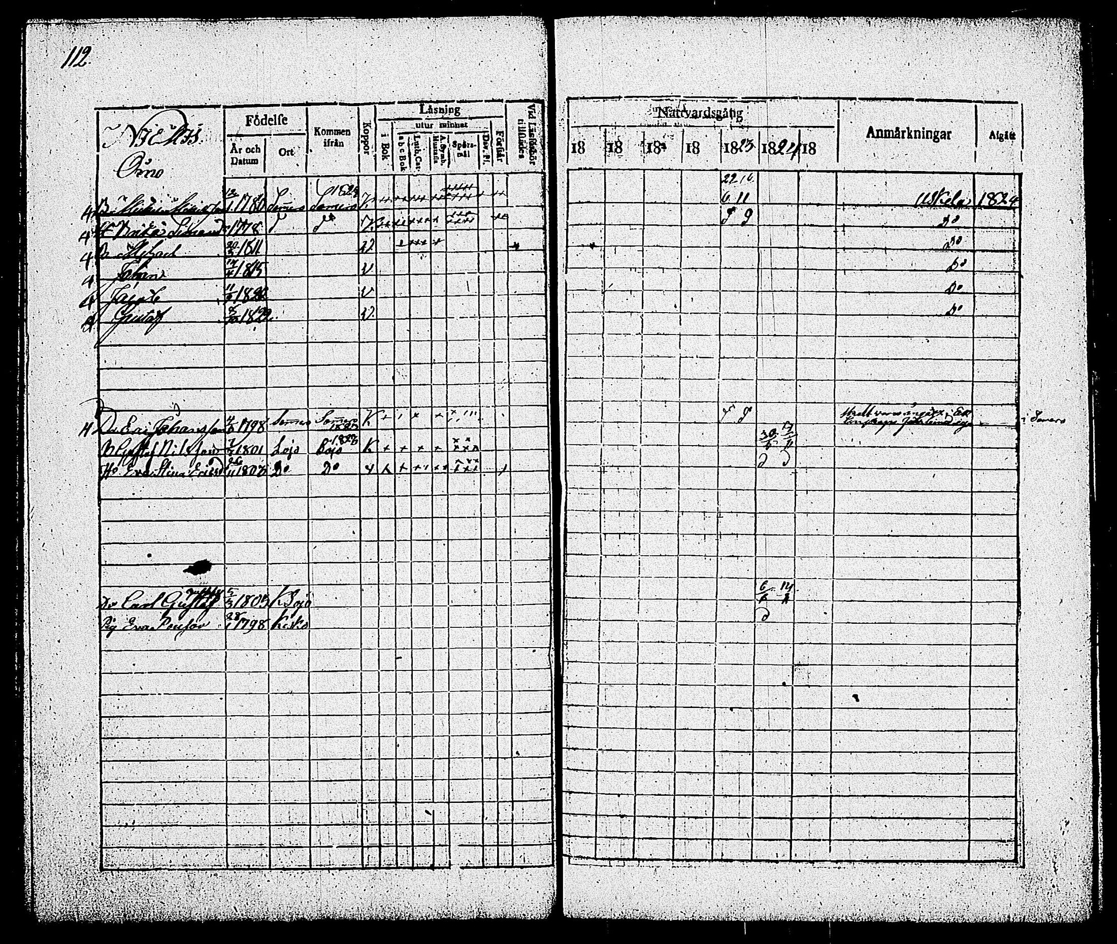 [ ../kirjat/Kirkonkirjat/sammatti/rippikirja_1819-1825_tk707/kuvat/61.jpg ]