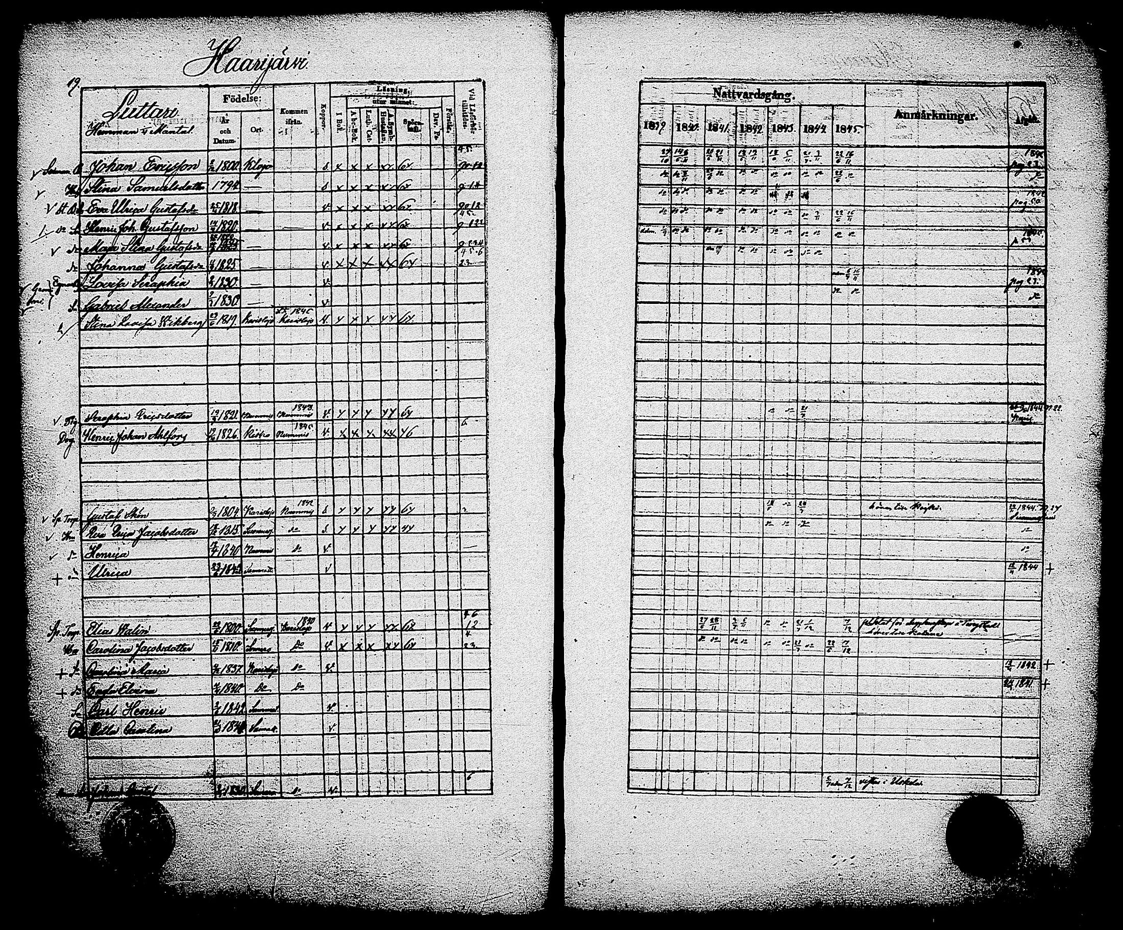 [ ../kirjat/Kirkonkirjat/sammatti/rippikirja_1839-1845_tk707/kuvat/21.jpg ]