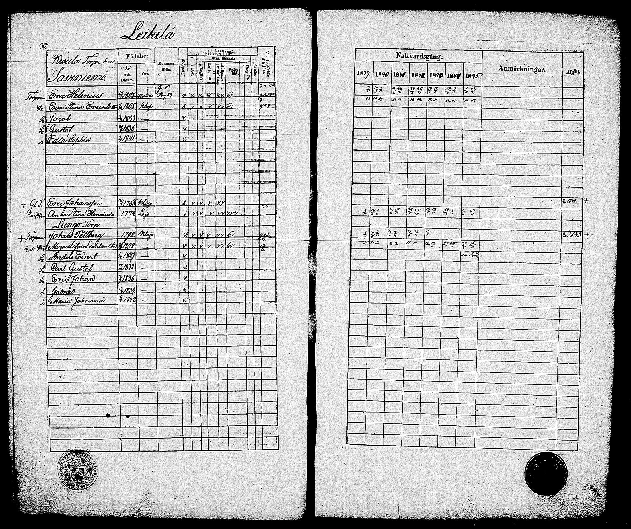 [ ../kirjat/Kirkonkirjat/sammatti/rippikirja_1839-1845_tk707/kuvat/32.jpg ]