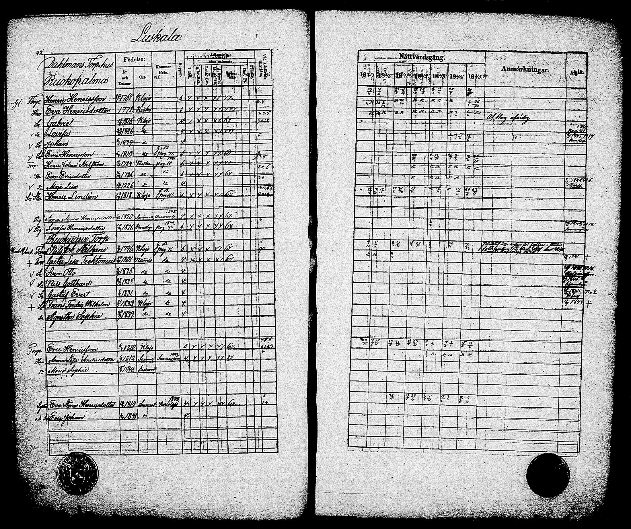 [ ../kirjat/Kirkonkirjat/sammatti/rippikirja_1839-1845_tk707/kuvat/44.jpg ]