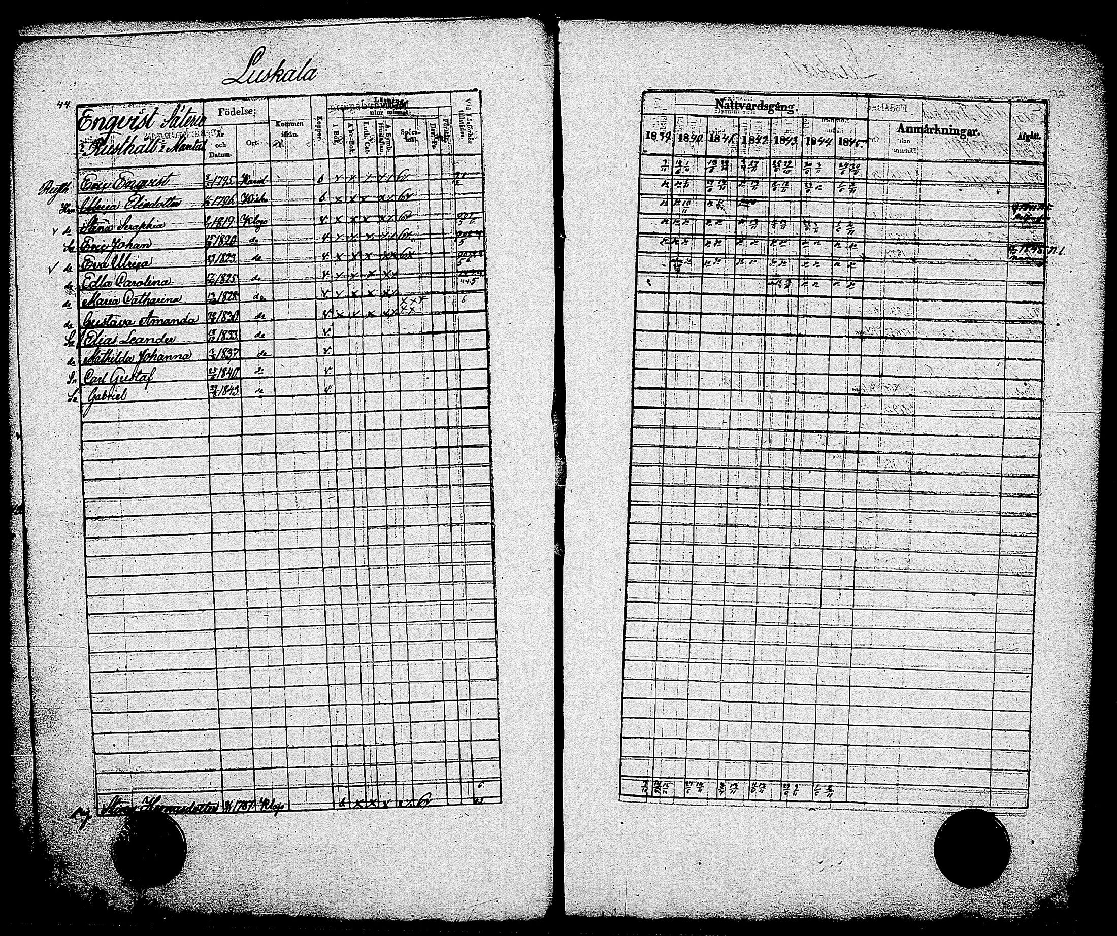 [ ../kirjat/Kirkonkirjat/sammatti/rippikirja_1839-1845_tk707/kuvat/46.jpg ]