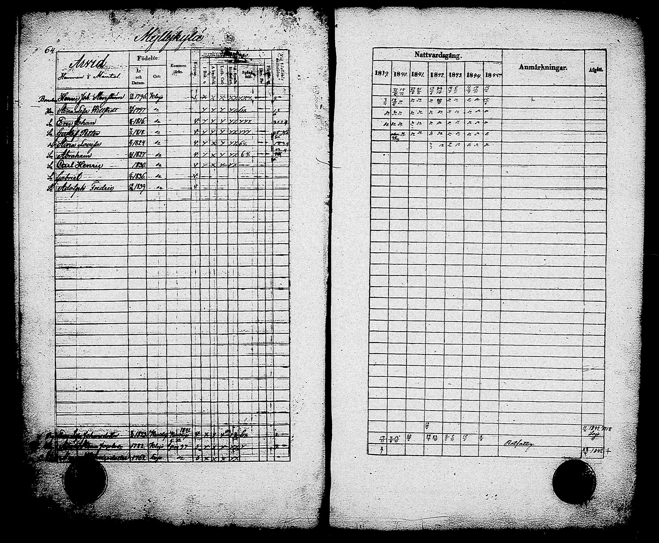 [ ../kirjat/Kirkonkirjat/sammatti/rippikirja_1839-1845_tk707/kuvat/66.jpg ]