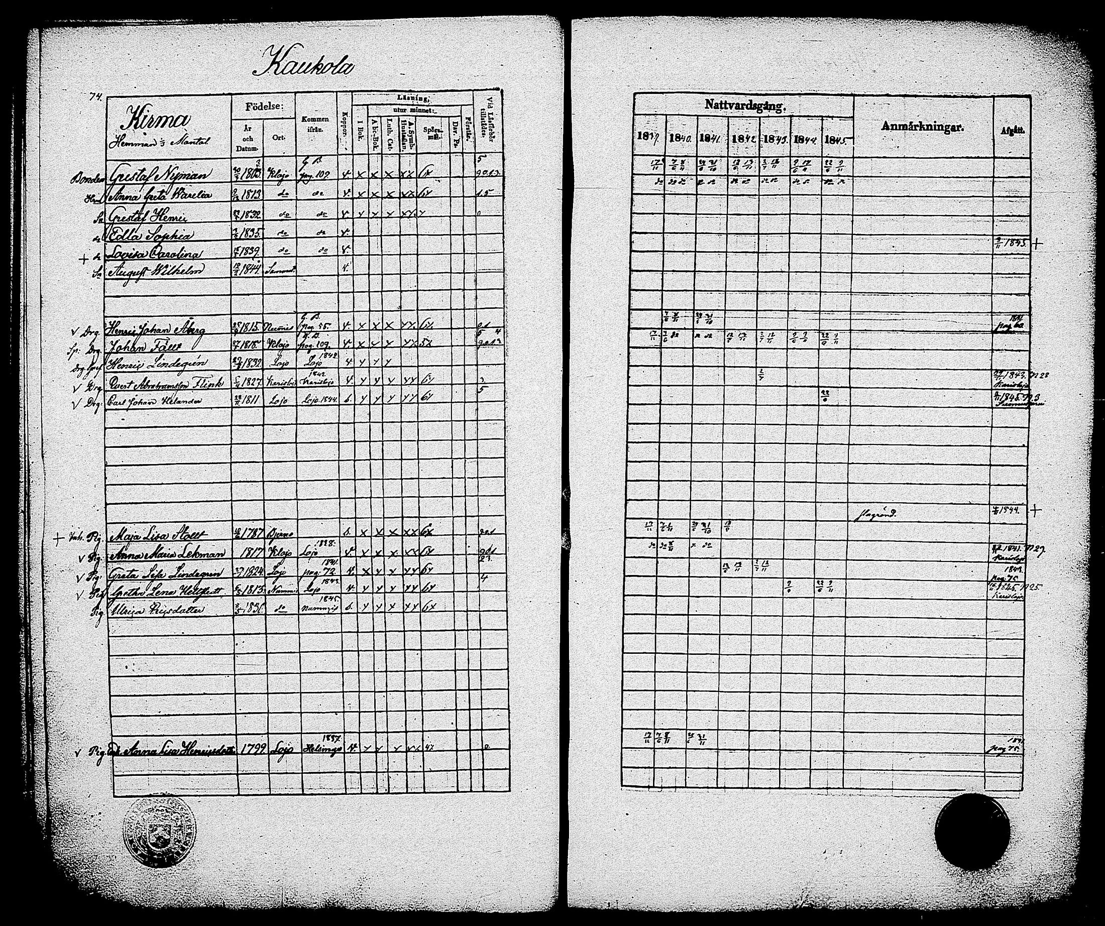 [ ../kirjat/Kirkonkirjat/sammatti/rippikirja_1839-1845_tk707/kuvat/76.jpg ]