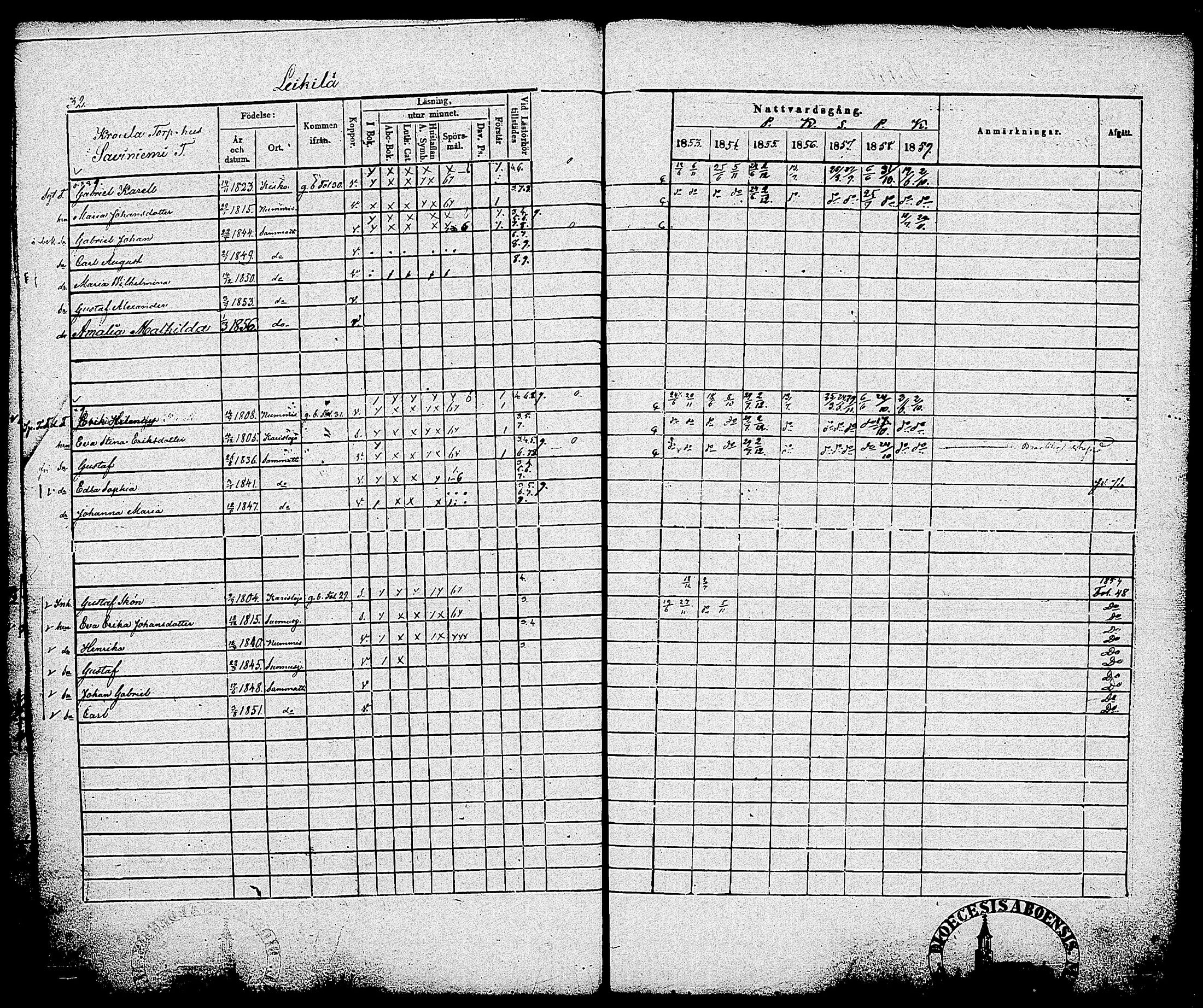 [ ../kirjat/Kirkonkirjat/sammatti/rippikirja_1846-1859_tk707/kuvat/110.jpg ]