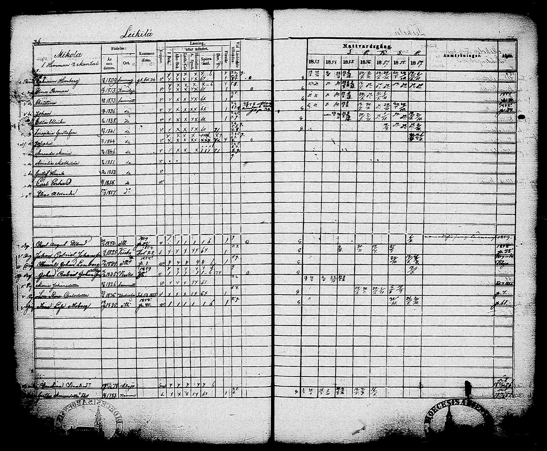 [ ../kirjat/Kirkonkirjat/sammatti/rippikirja_1846-1859_tk707/kuvat/114.jpg ]