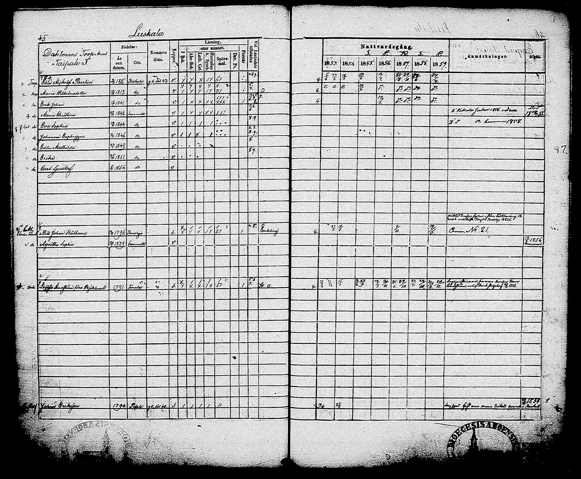 [ ../kirjat/Kirkonkirjat/sammatti/rippikirja_1846-1859_tk707/kuvat/123.jpg ]